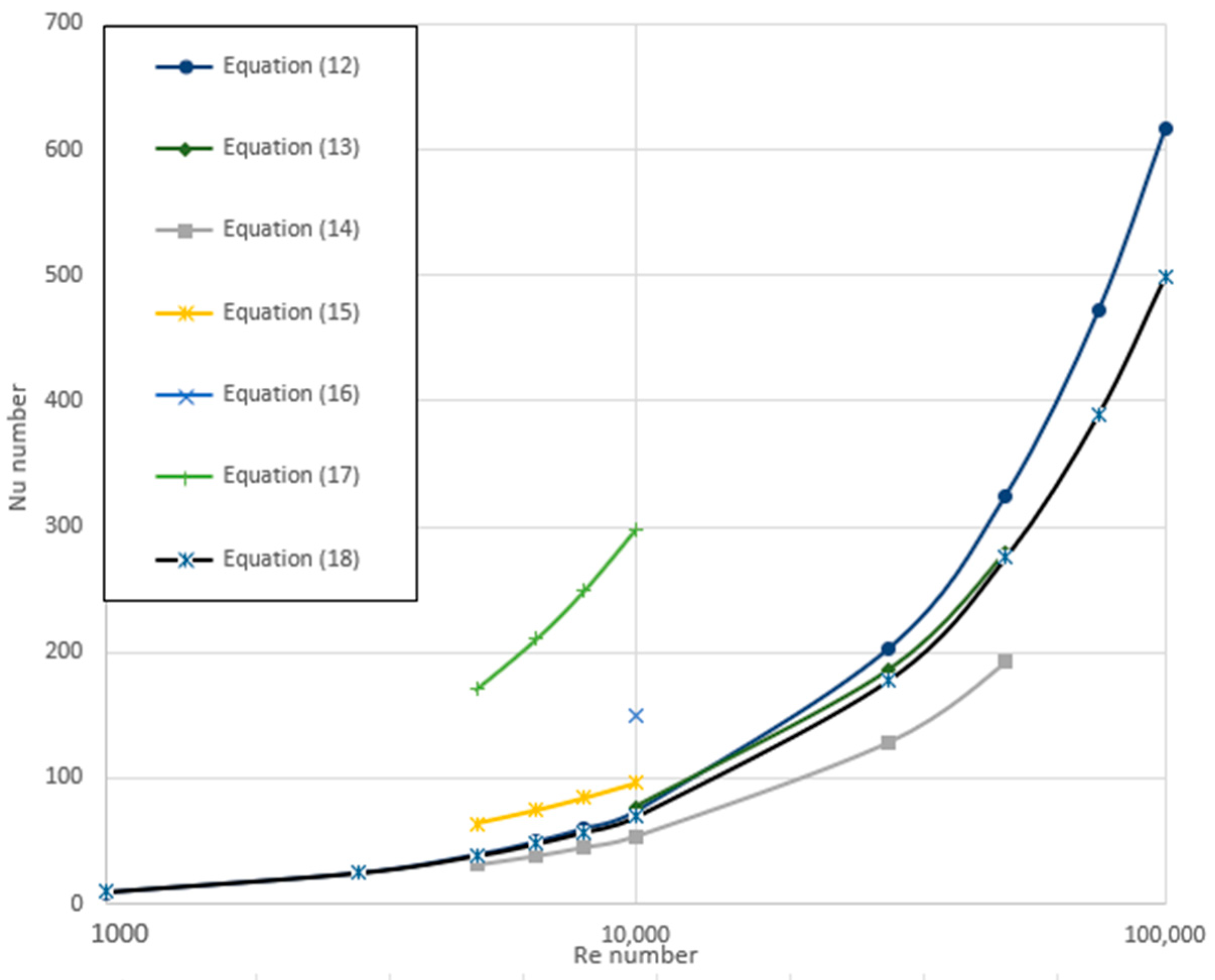 Energies 15 07742 g002