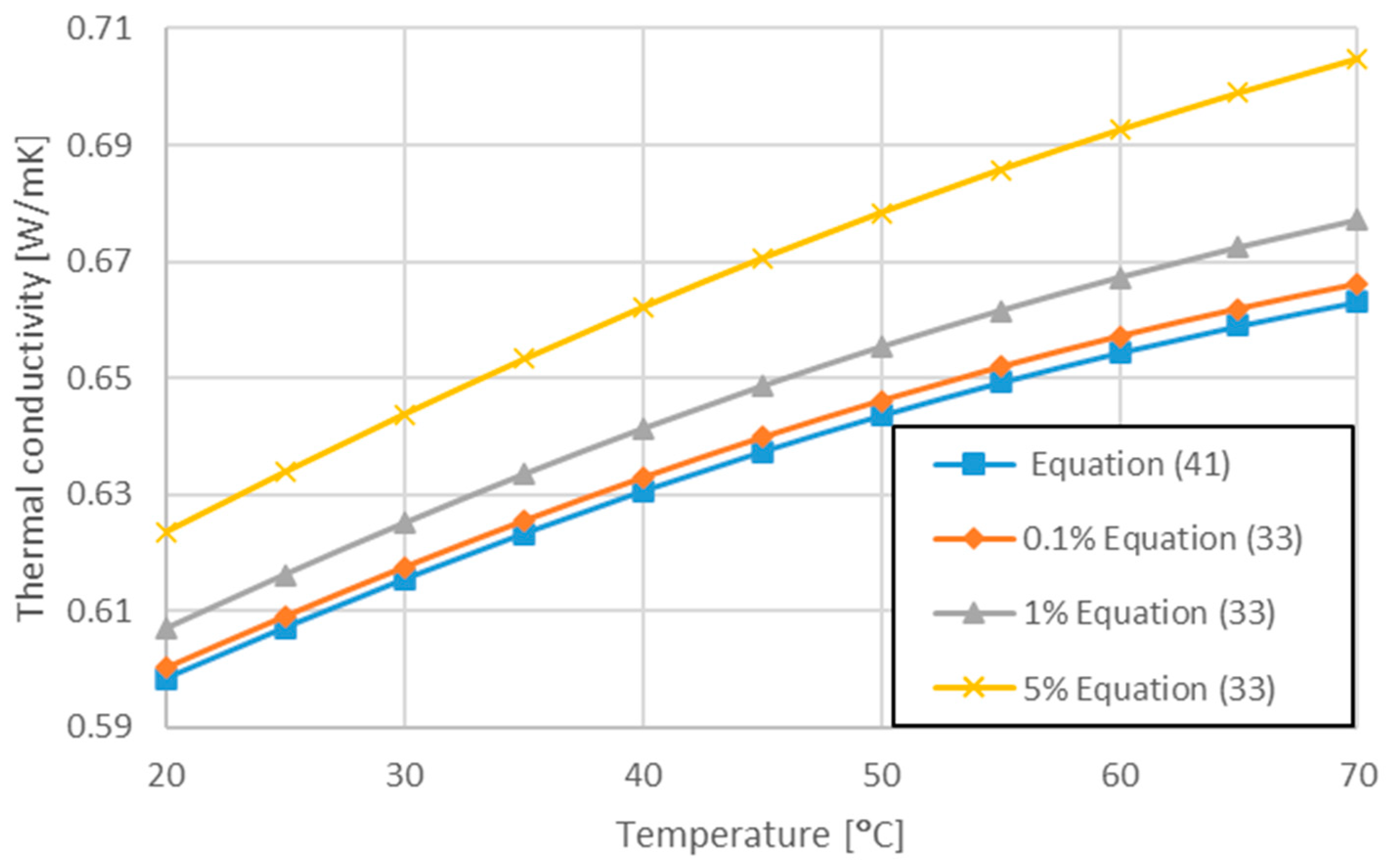 Energies 15 07742 g006