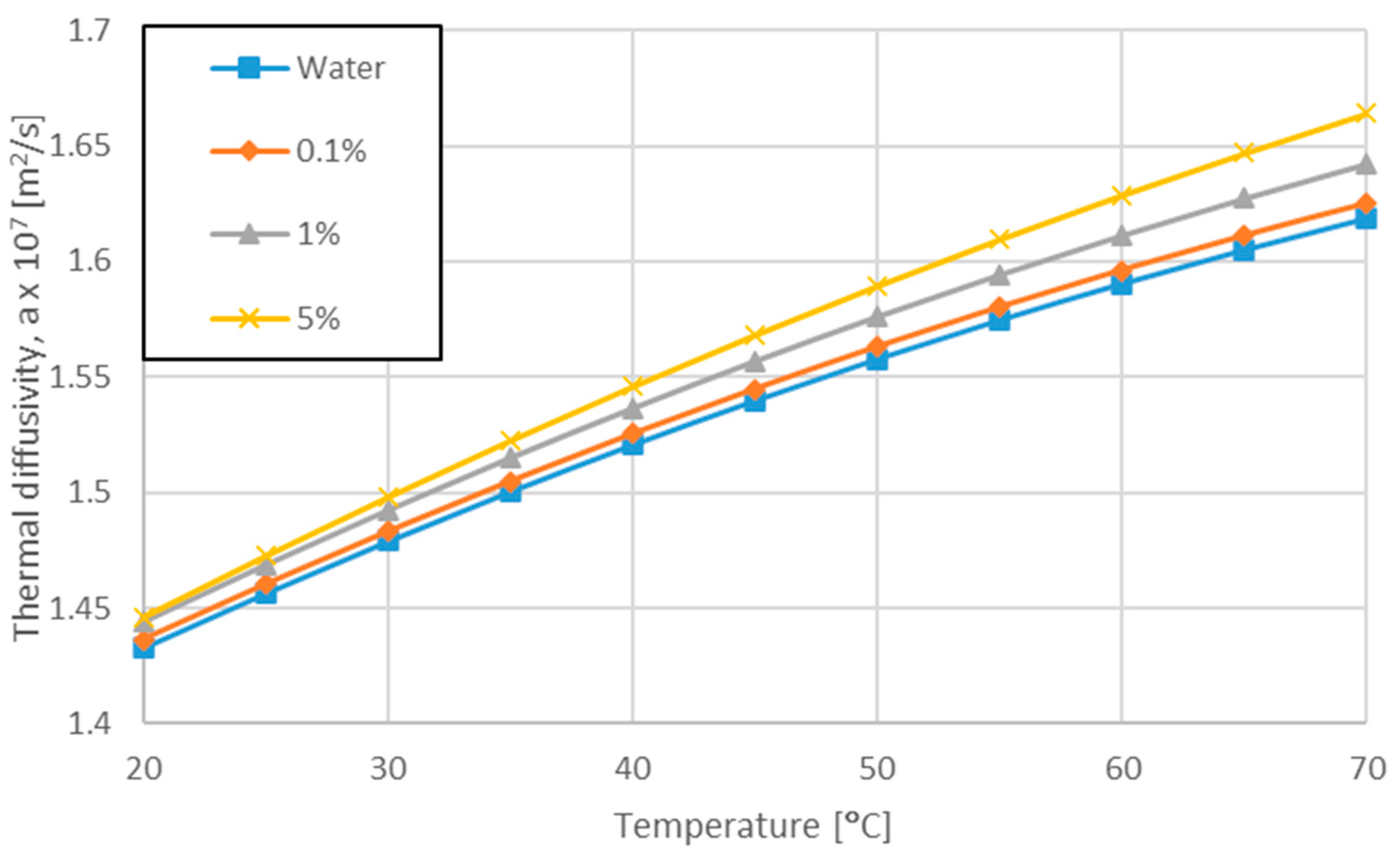 Energies 15 07742 g011