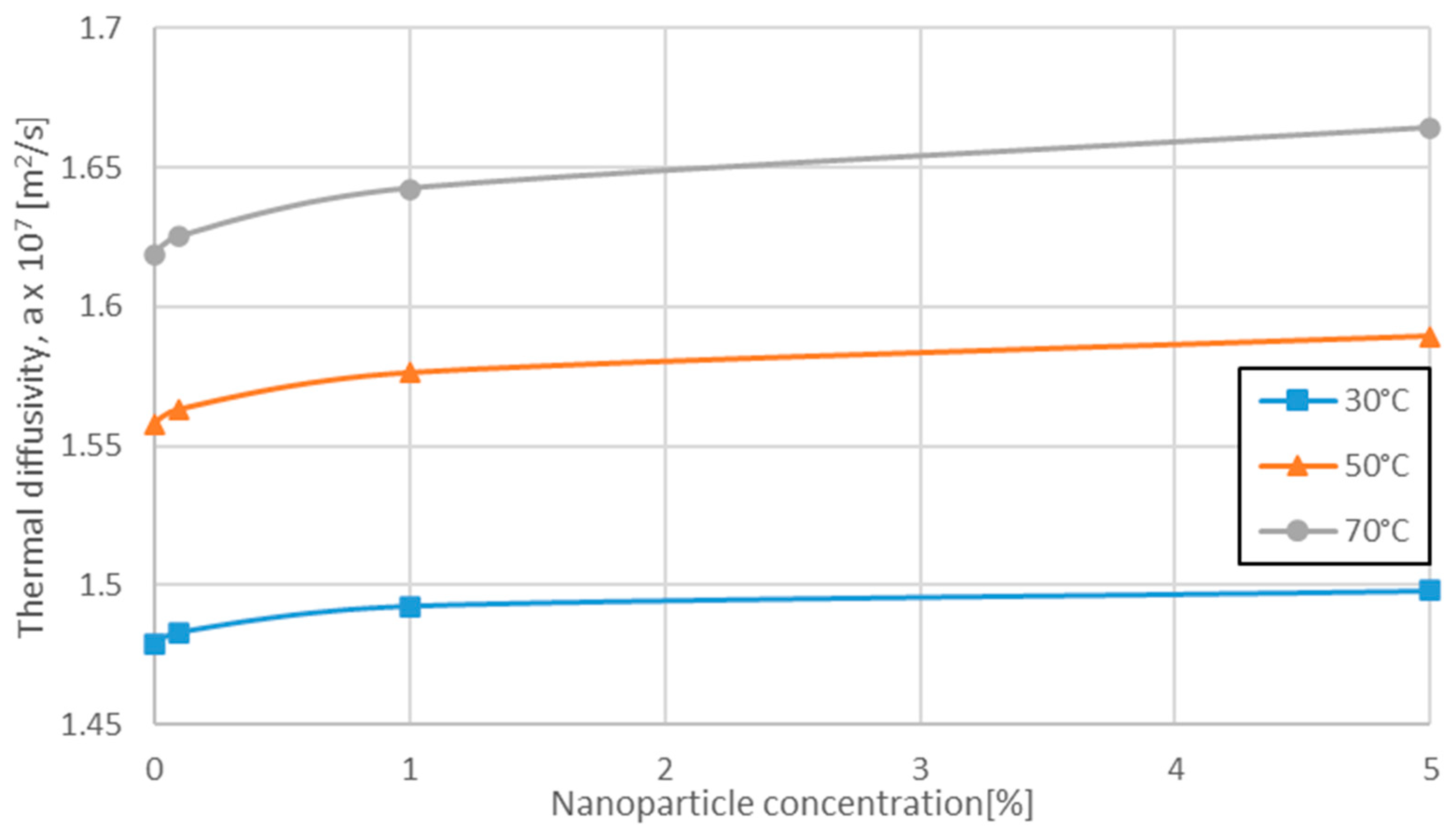 Energies 15 07742 g012