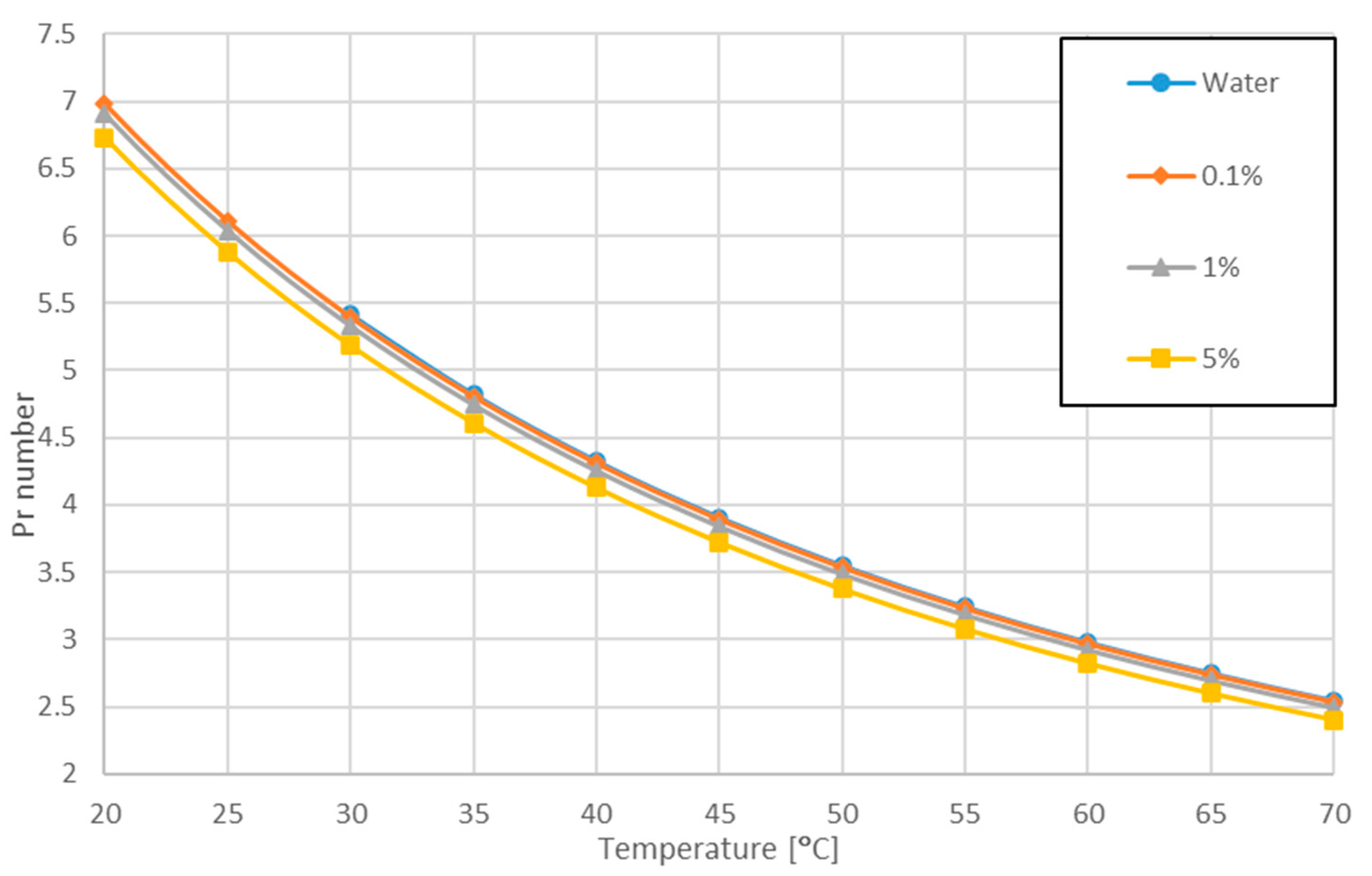 Energies 15 07742 g013