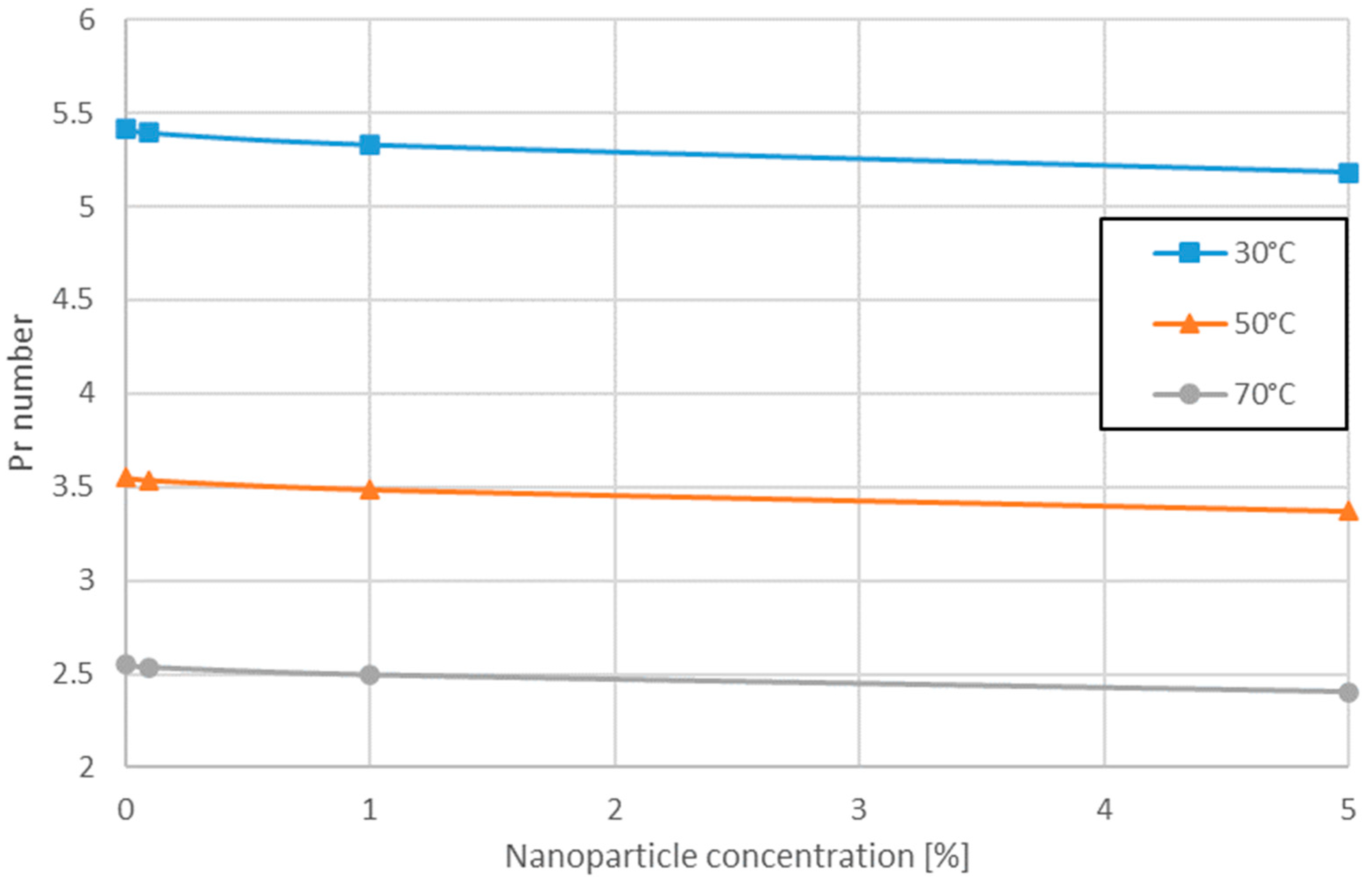 Energies 15 07742 g014