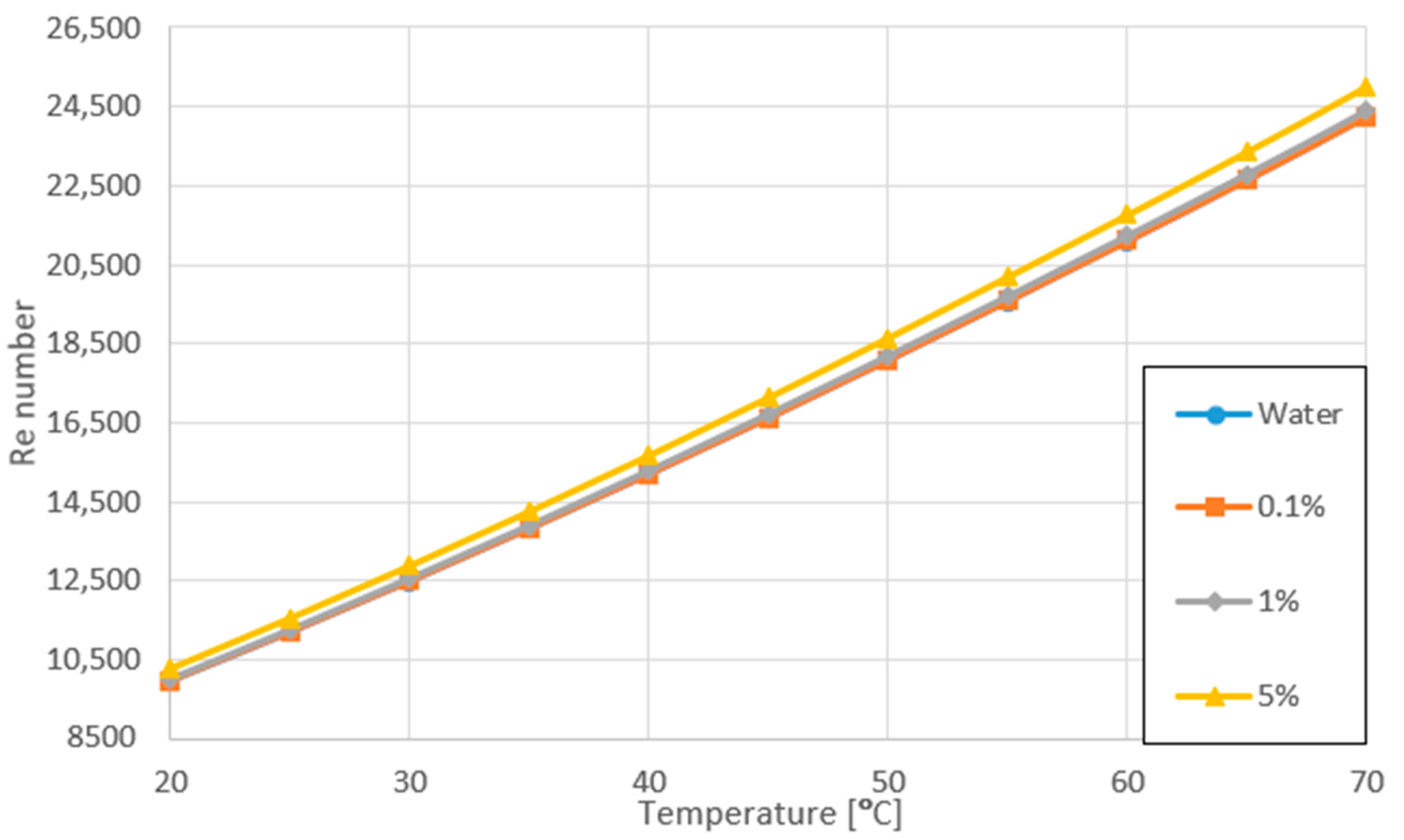 Energies 15 07742 g015