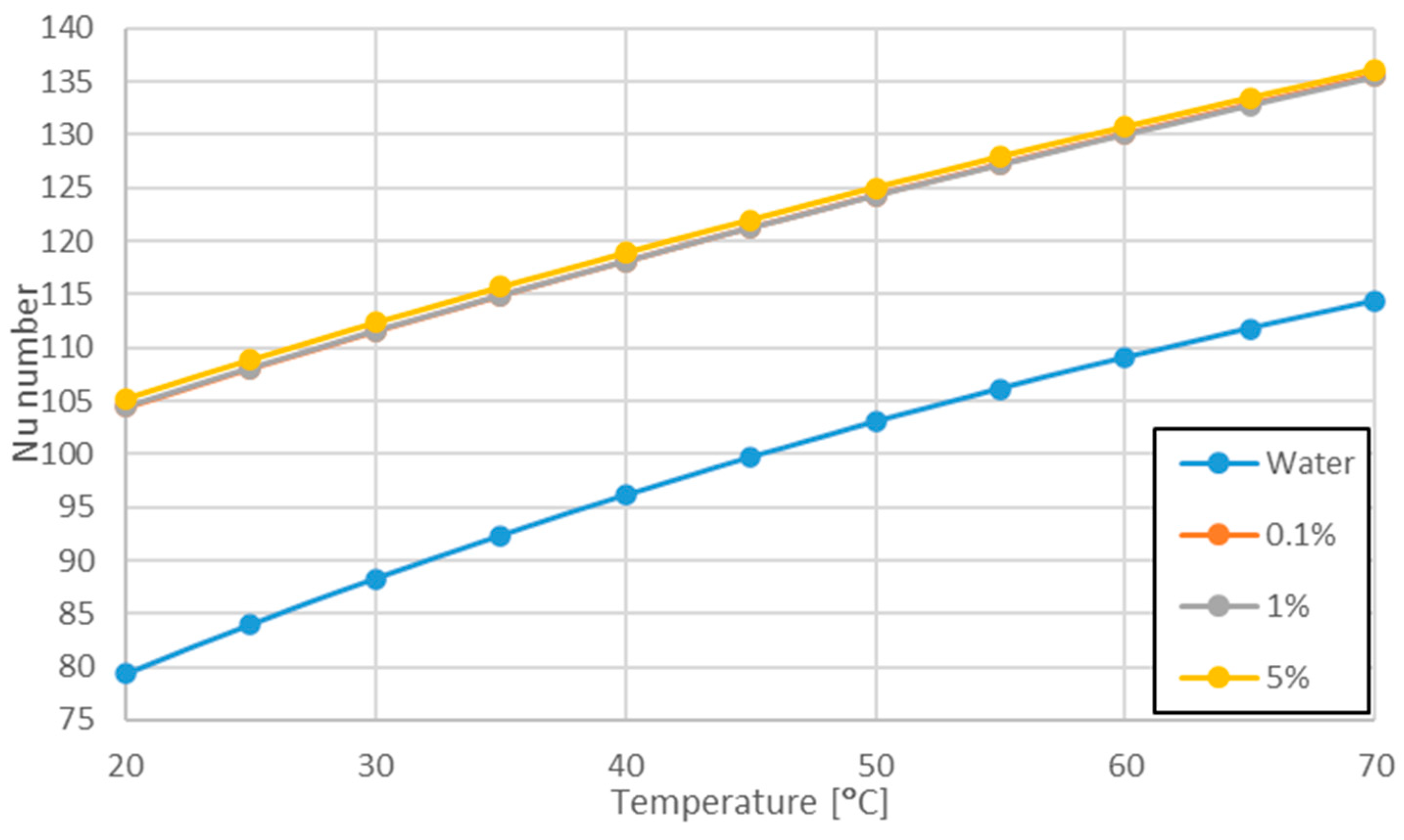 Energies 15 07742 g017