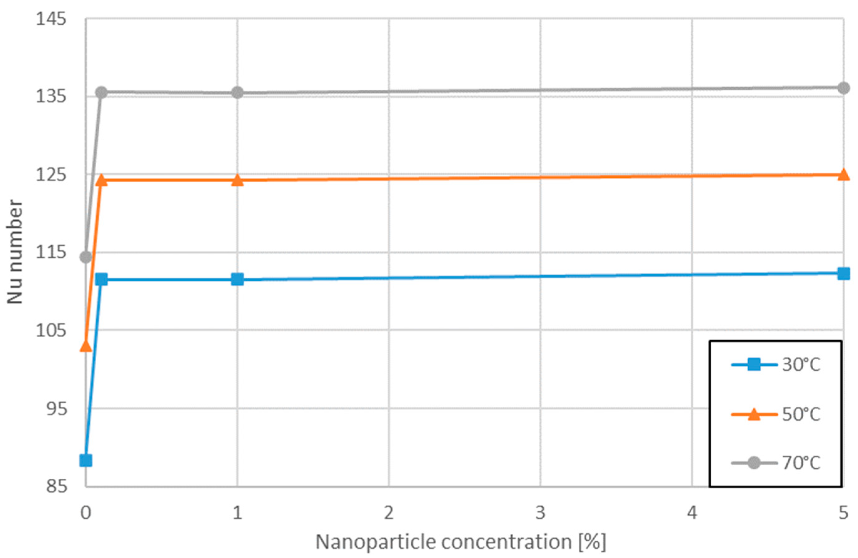 Energies 15 07742 g018
