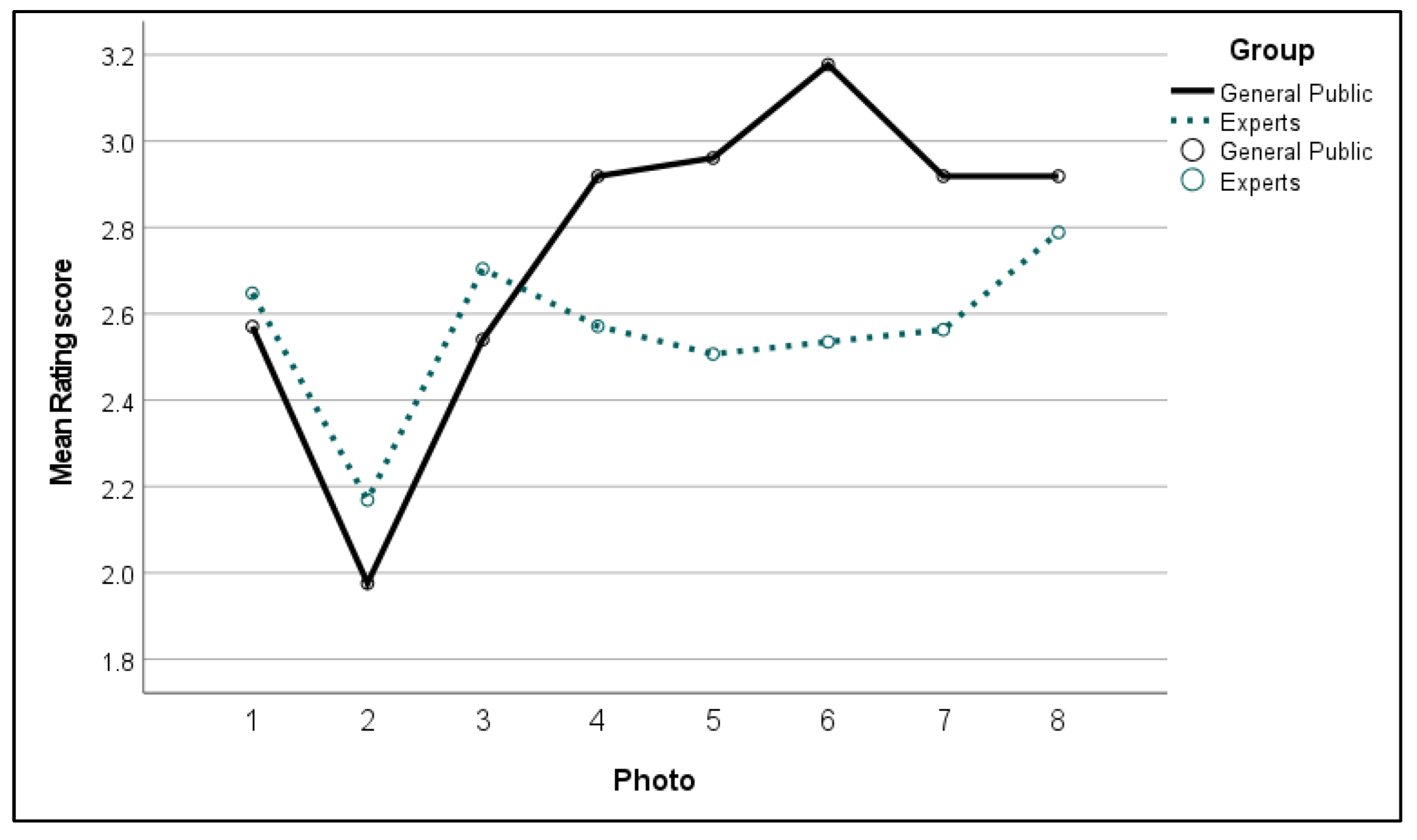 Energies 15 07743 g002