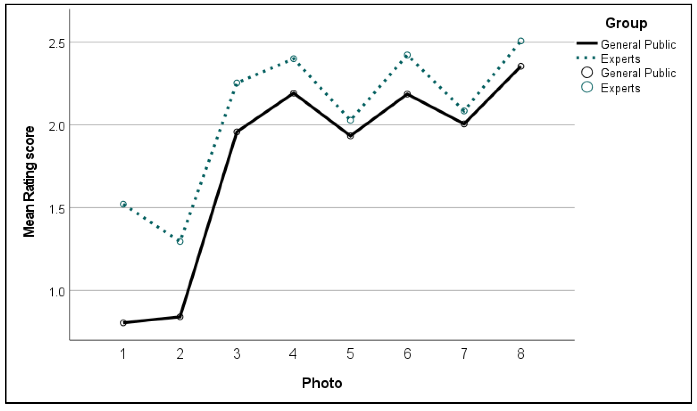 Energies 15 07743 g004