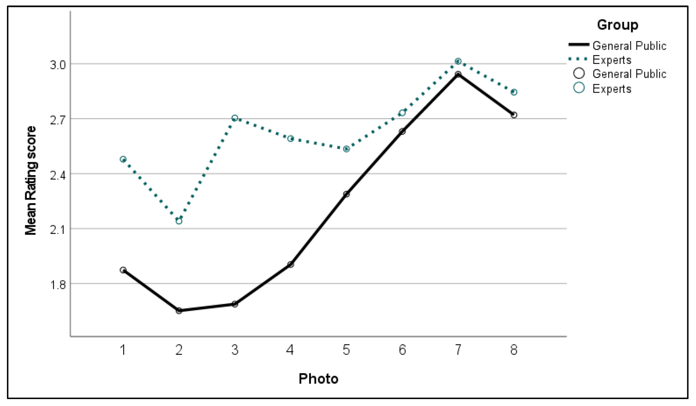 Energies 15 07743 g005