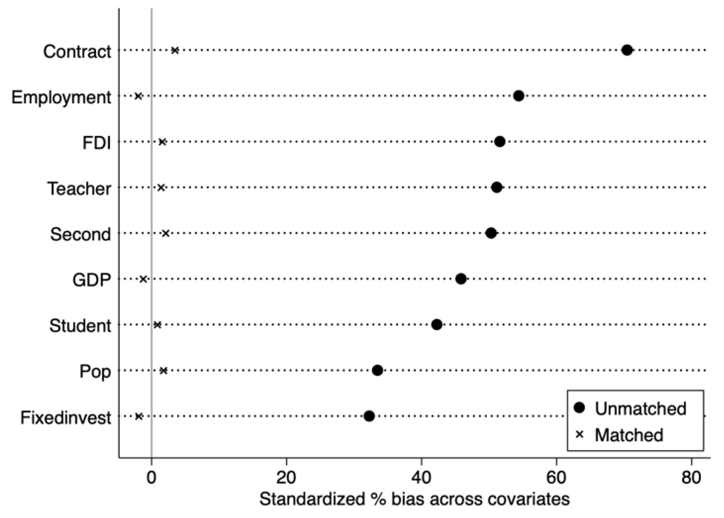 Energies 15 07746 g002
