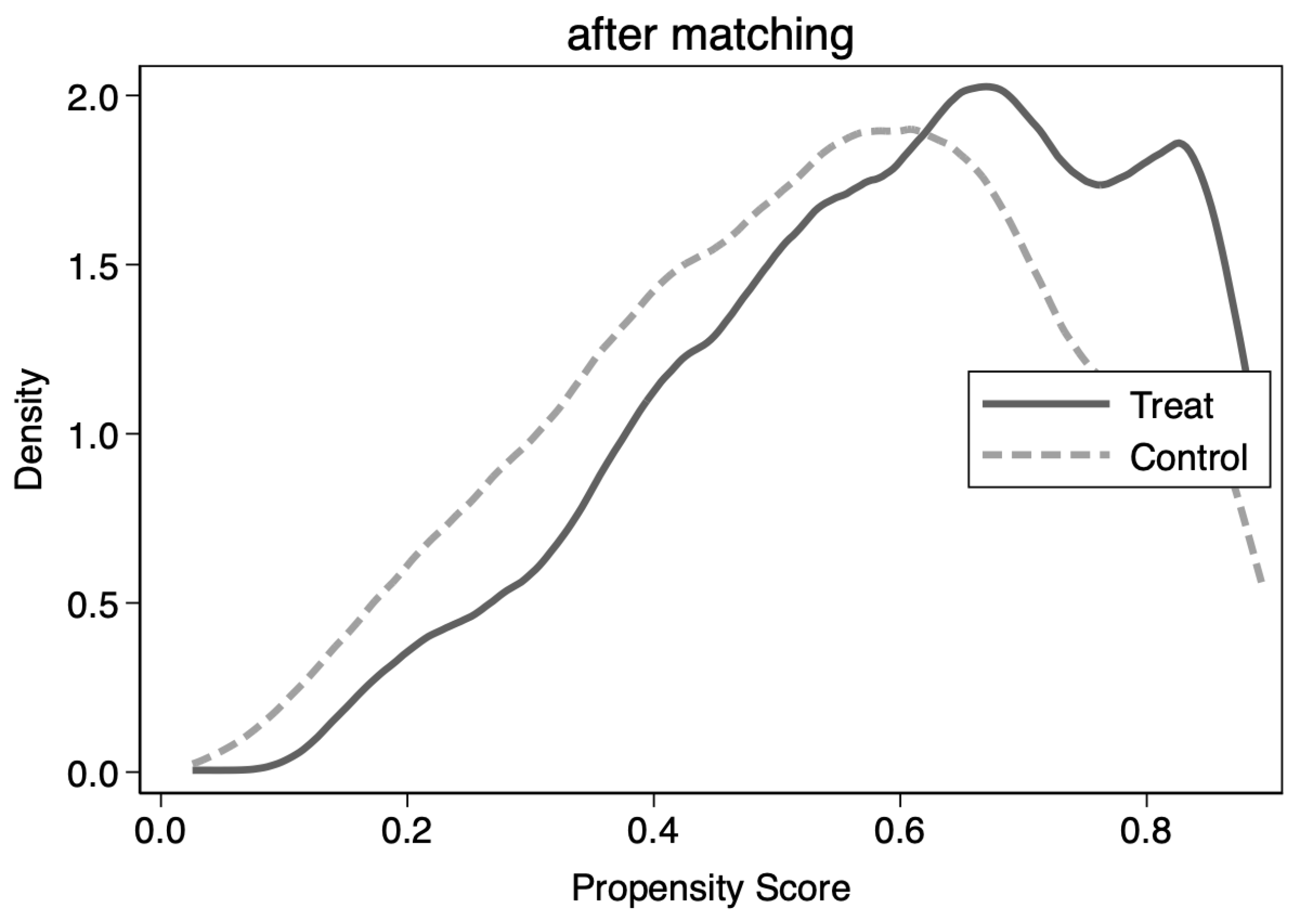 Energies 15 07746 g004