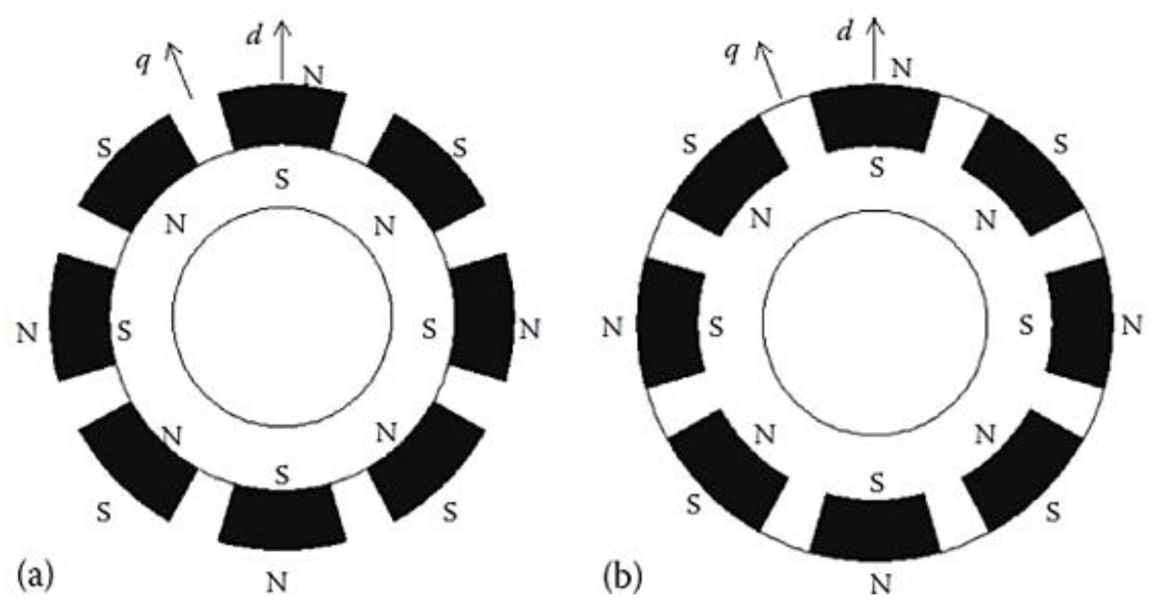 Energies 15 07747 g001 Energies 15 07747 g001
