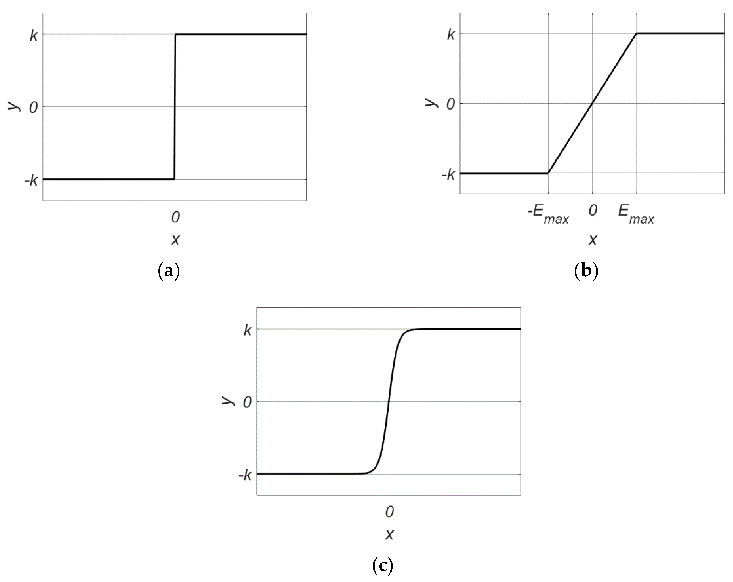Energies 15 07747 g007 Energies 15 07747 g007