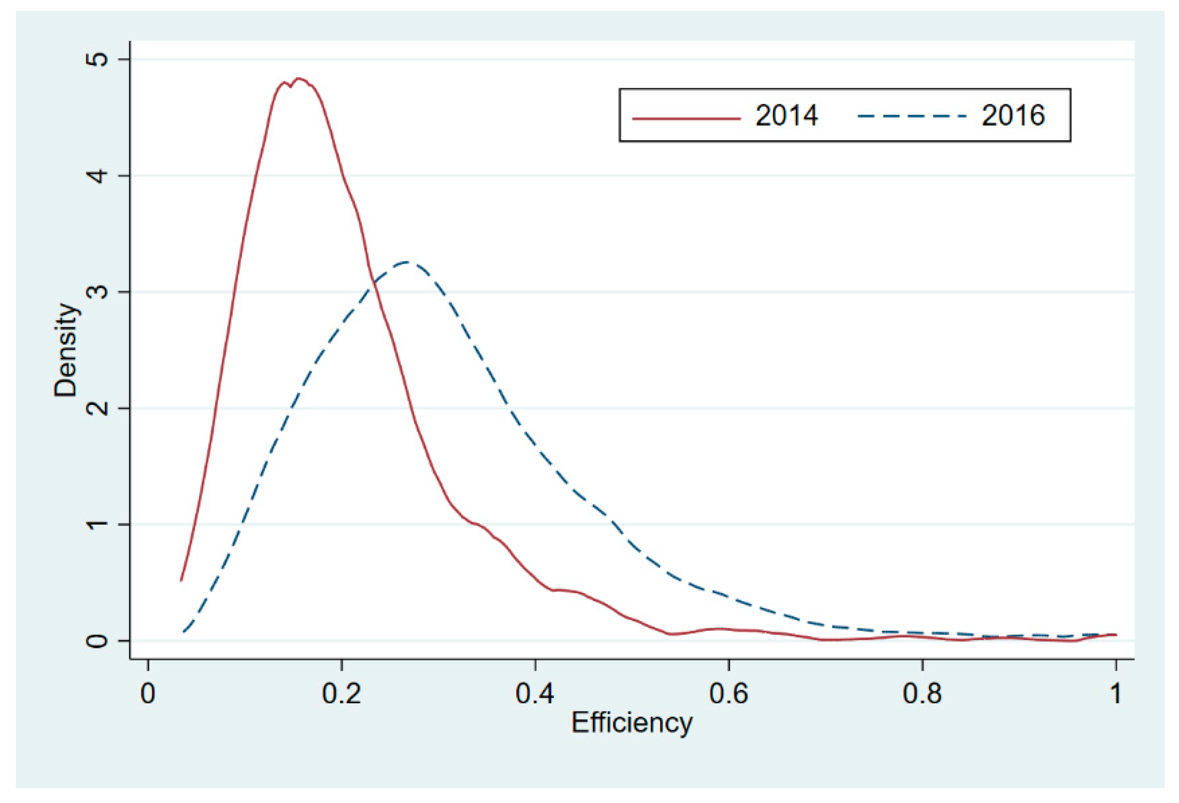Energies 15 07748 g002 Energies 15 07748 g002