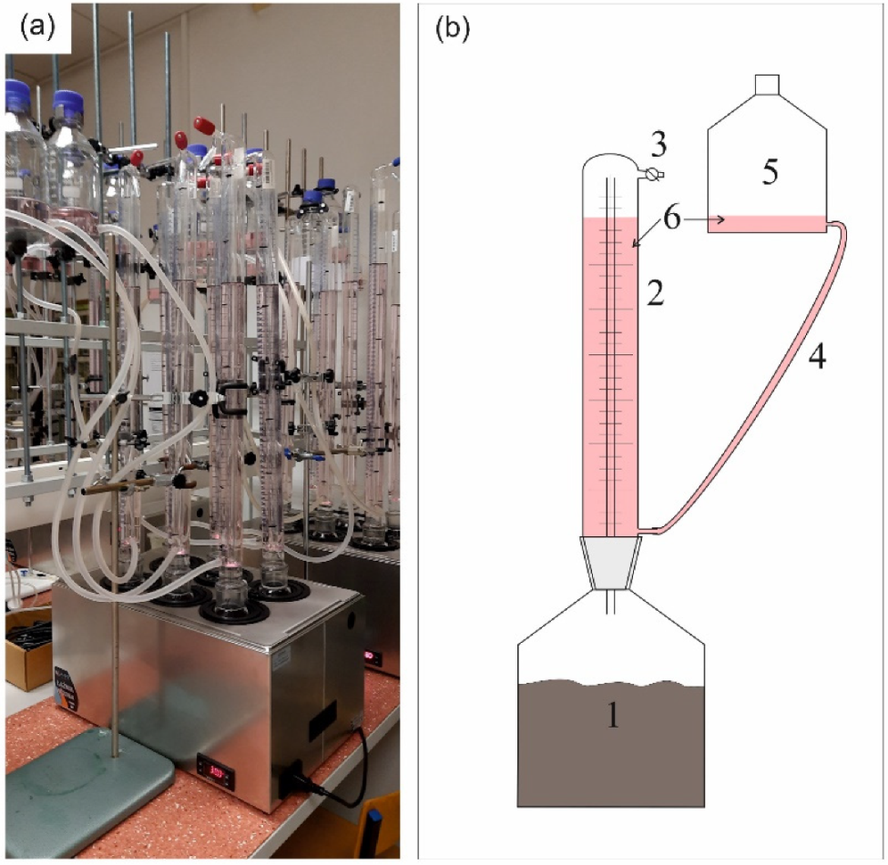 Energies 15 07749 g001