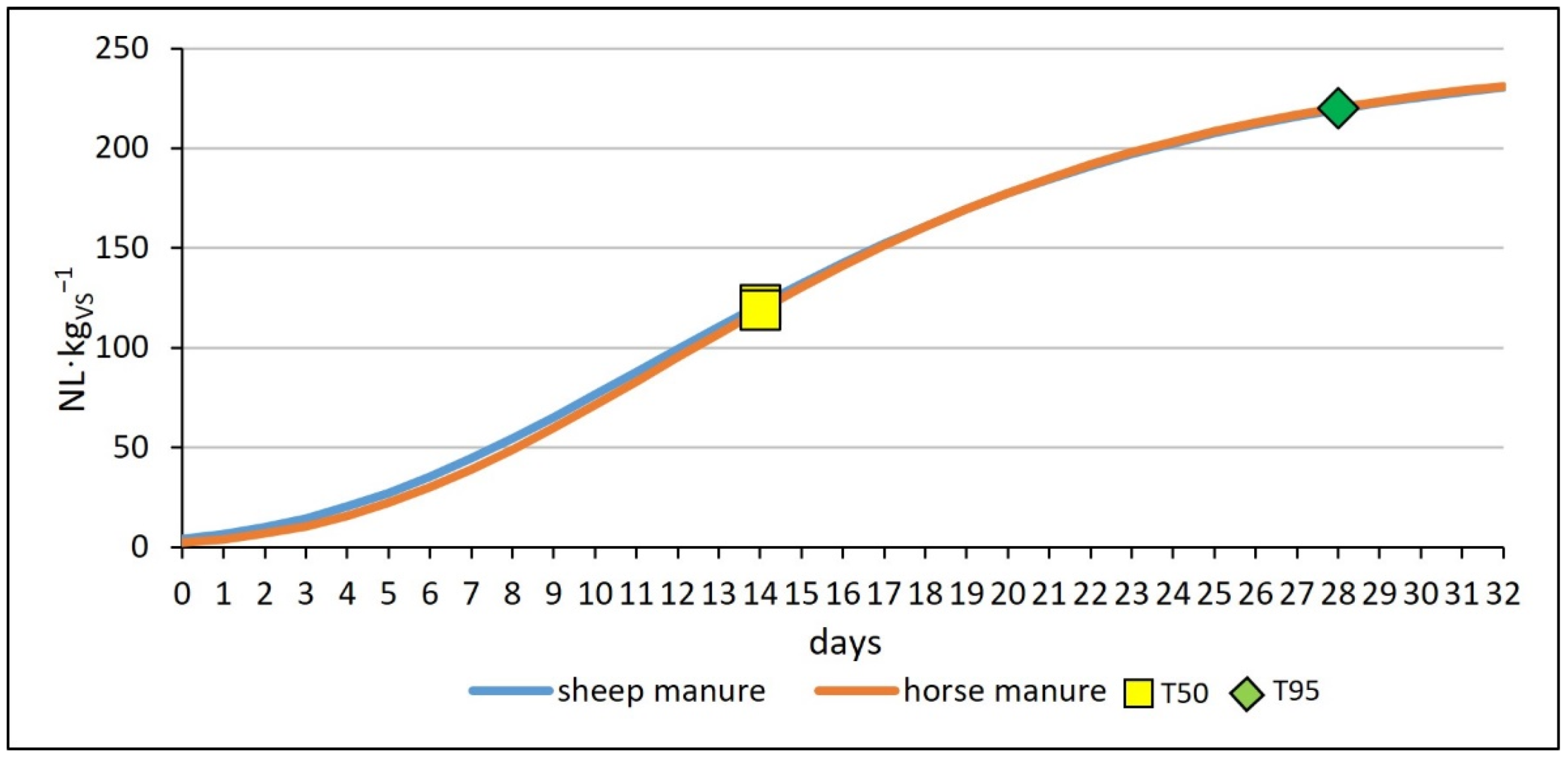 Energies 15 07749 g002