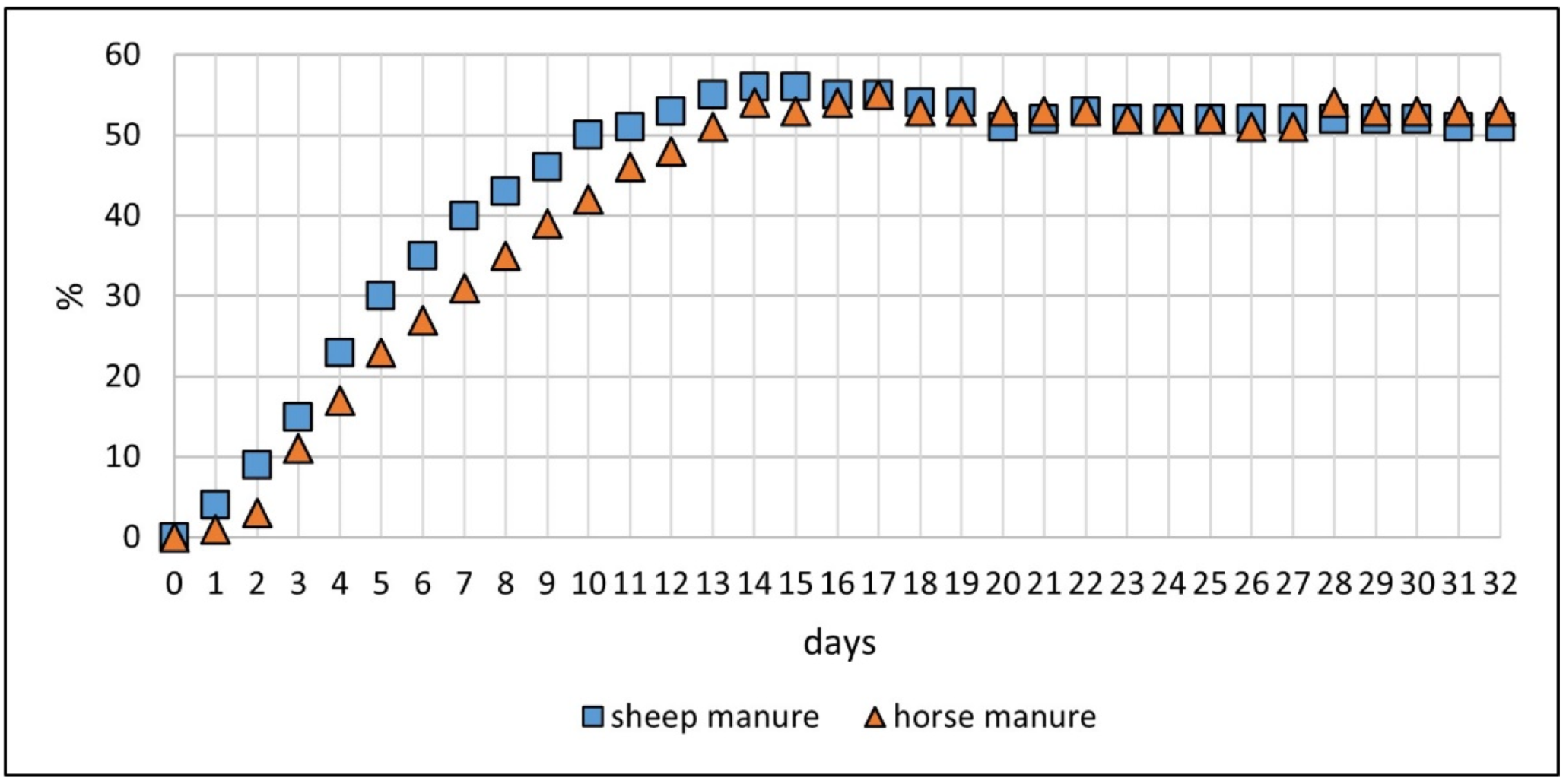 Energies 15 07749 g004