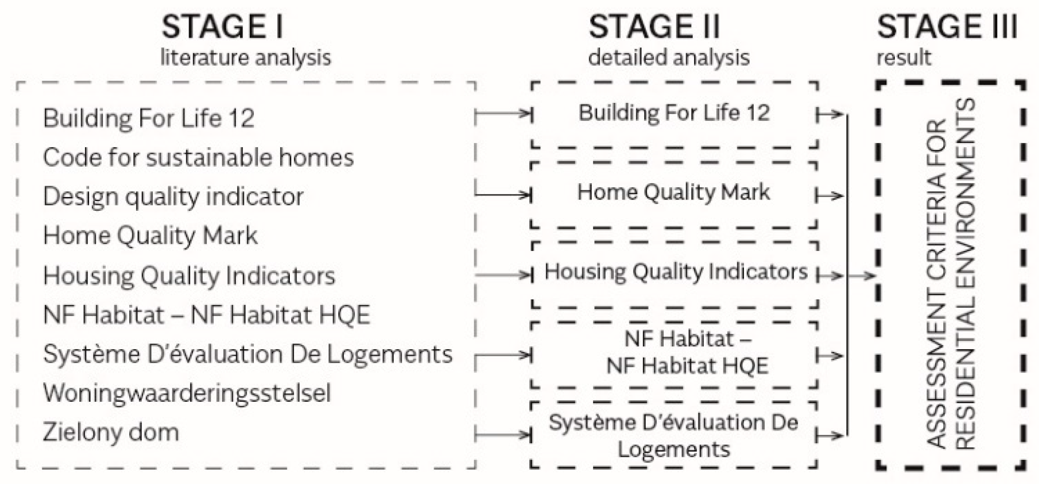 Energies 15 07750 g001 Energies 15 07750 g001