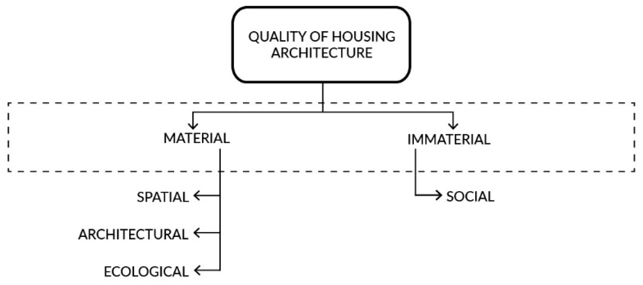 Energies 15 07750 g002 Energies 15 07750 g002