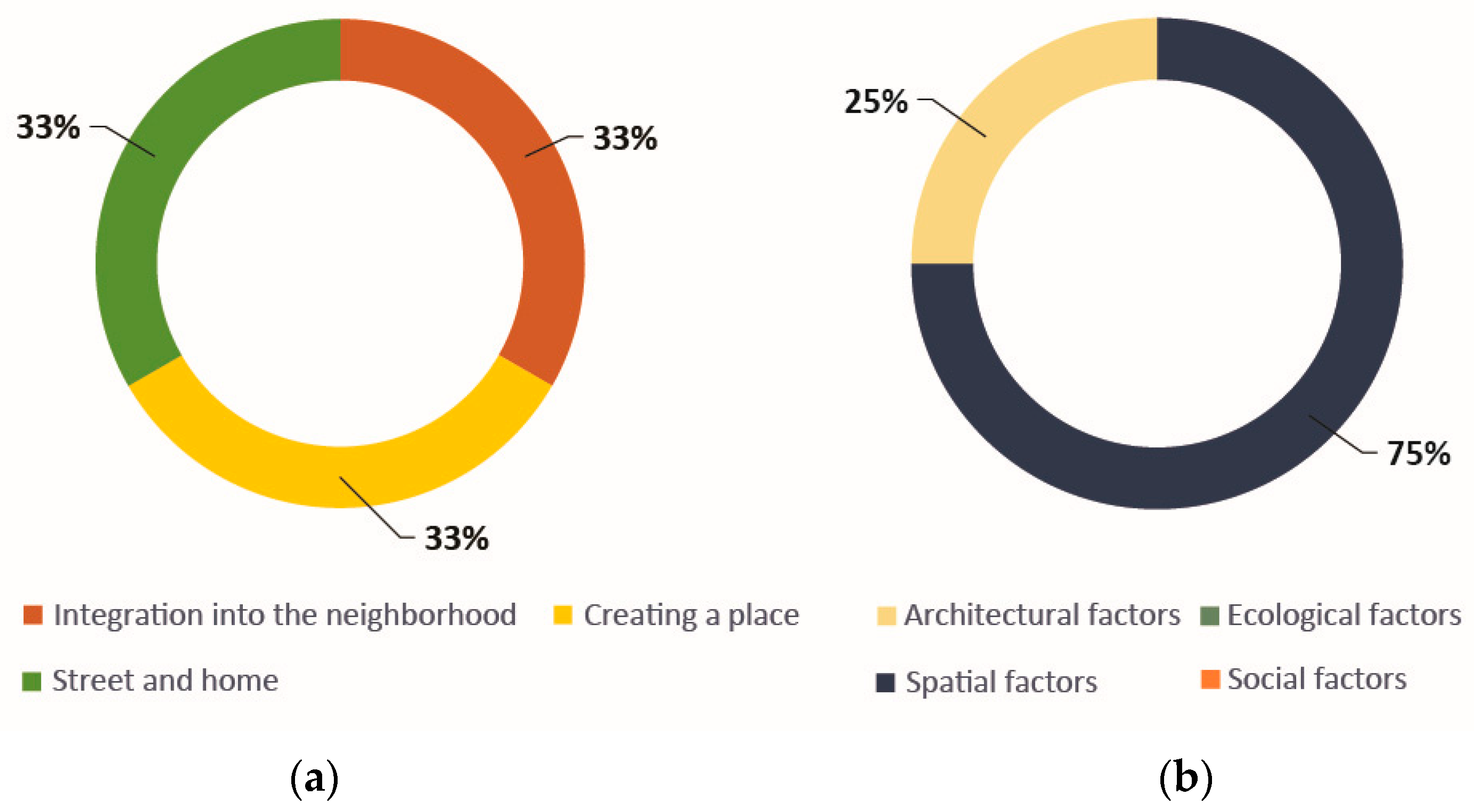 Energies 15 07750 g003 Energies 15 07750 g003