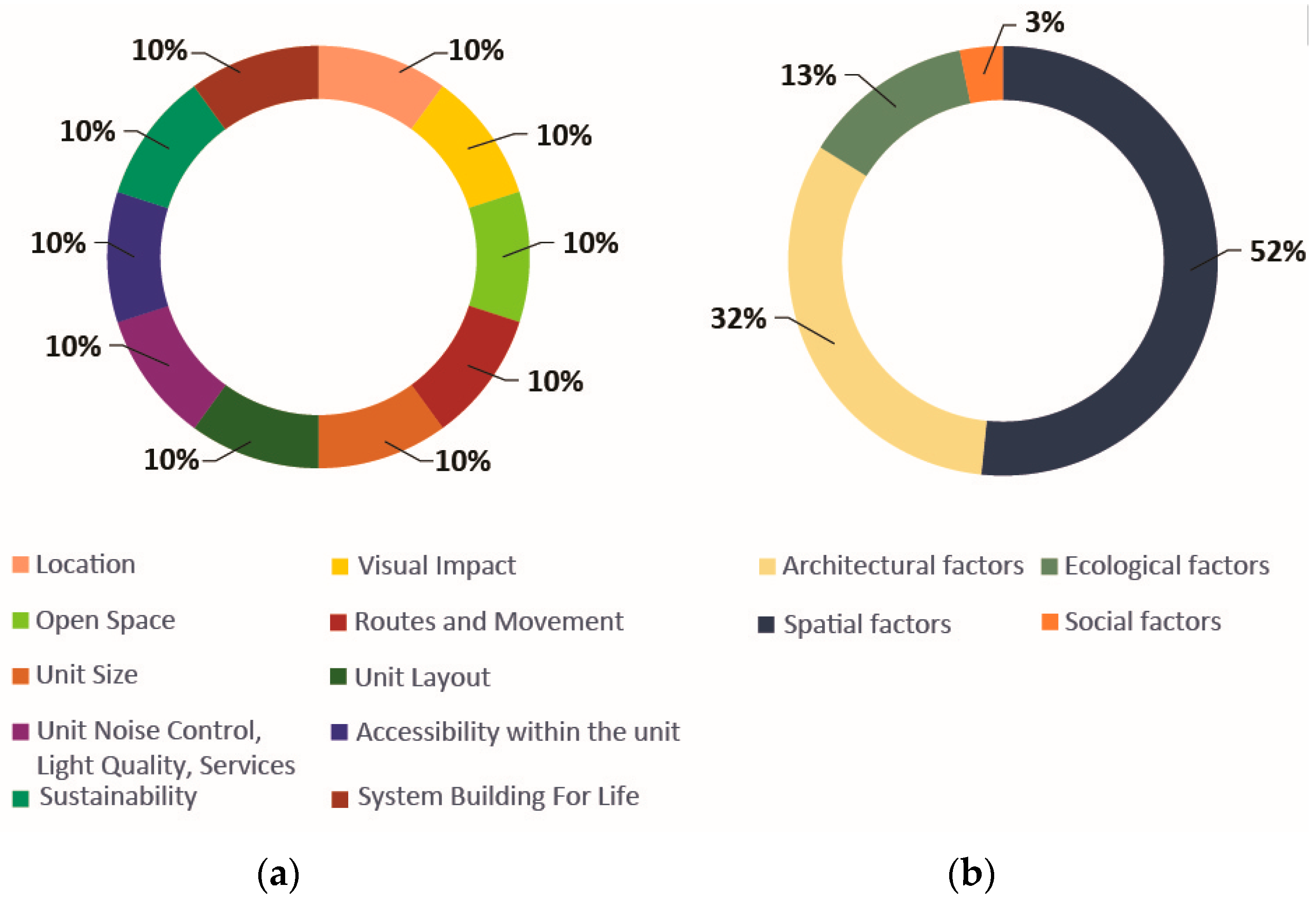 Energies 15 07750 g005 Energies 15 07750 g005