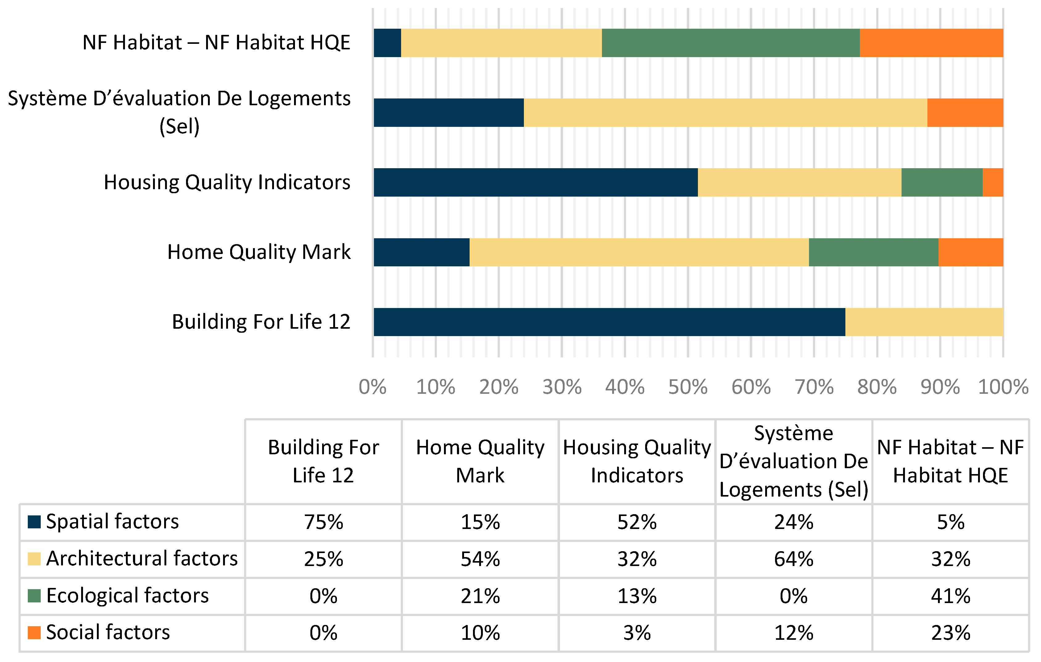 Energies 15 07750 g008 Energies 15 07750 g008