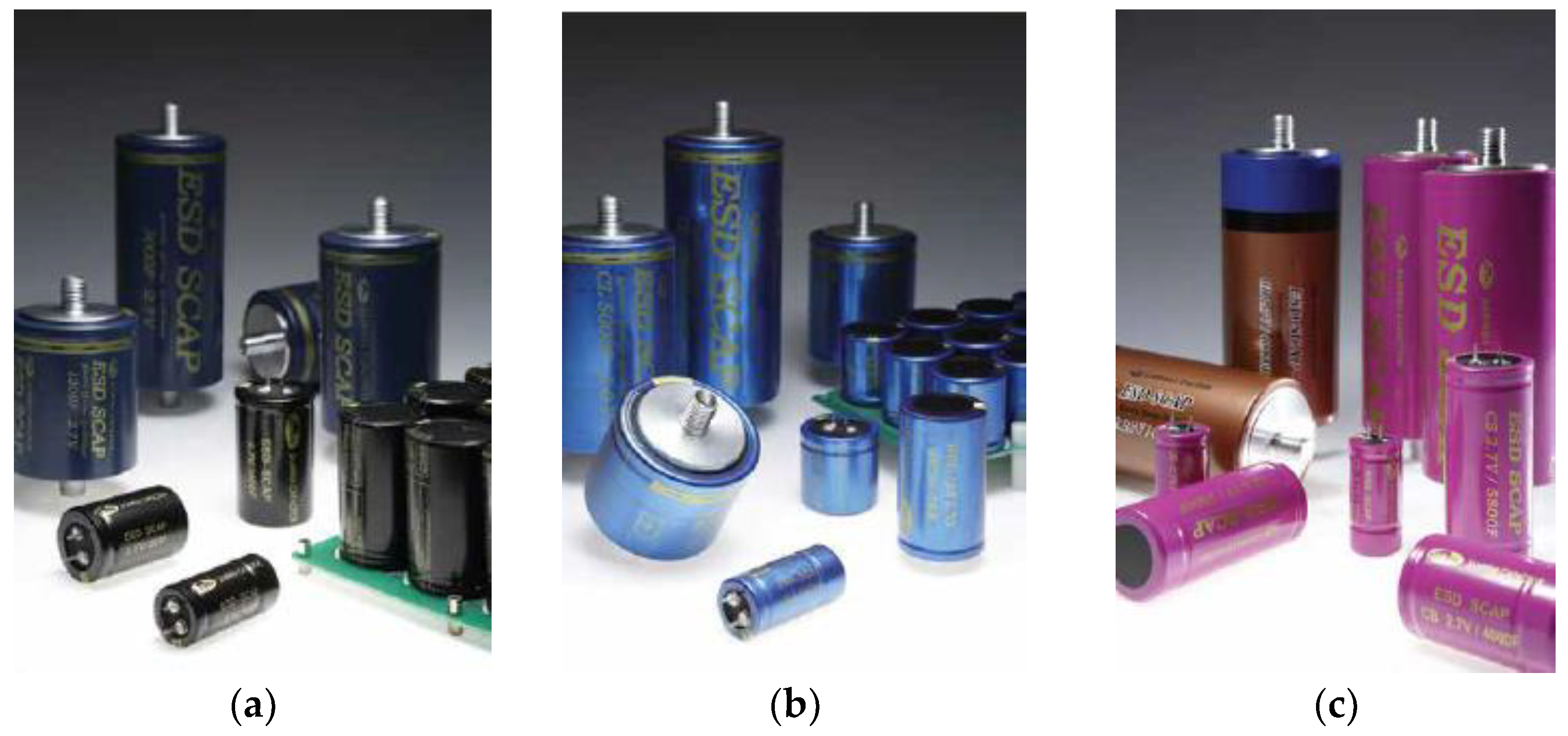 Energies 15 07752 g003 Energies 15 07752 g003