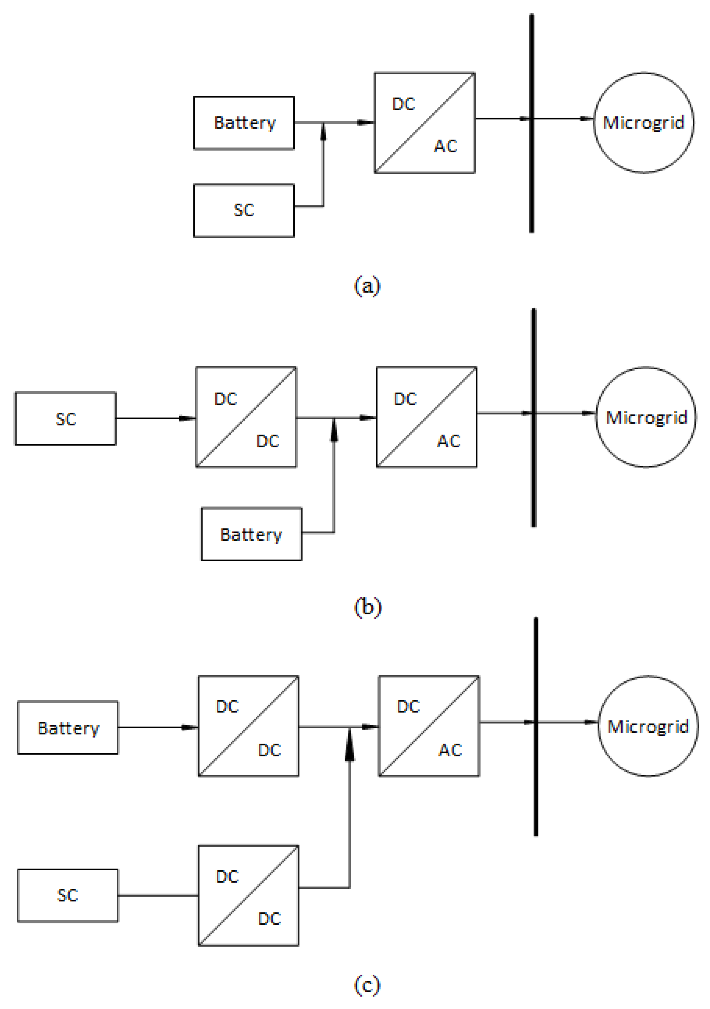 Energies 15 07752 g009 Energies 15 07752 g009