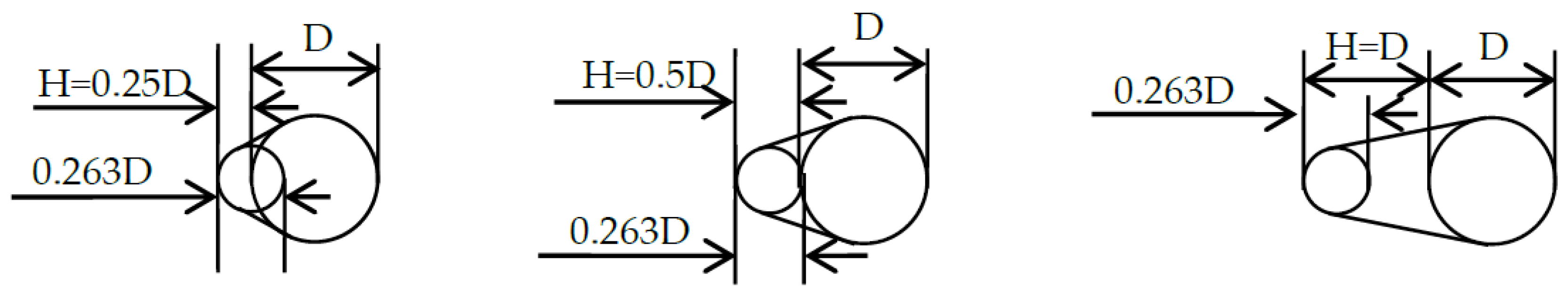 Energies 15 07753 g001 Energies 15 07753 g001