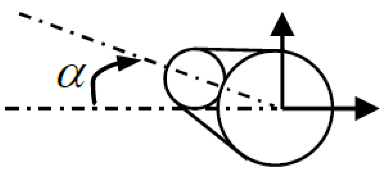 Energies 15 07753 g002 Energies 15 07753 g002