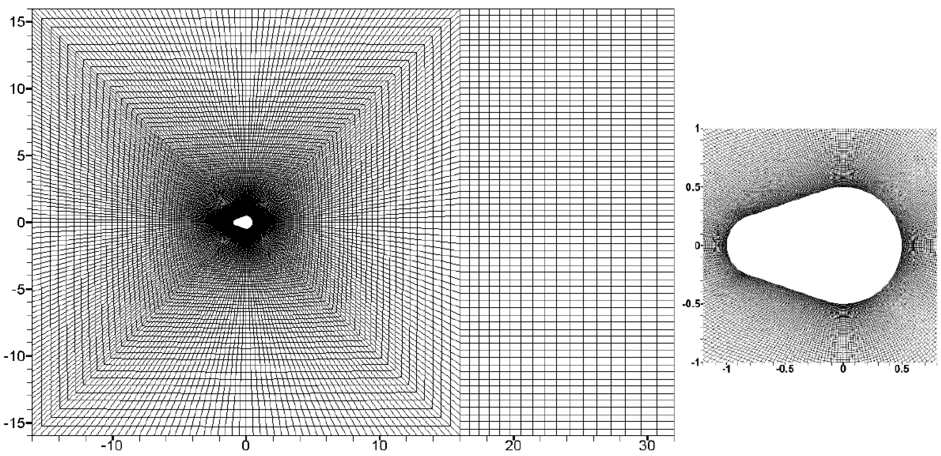 Energies 15 07753 g004 Energies 15 07753 g004