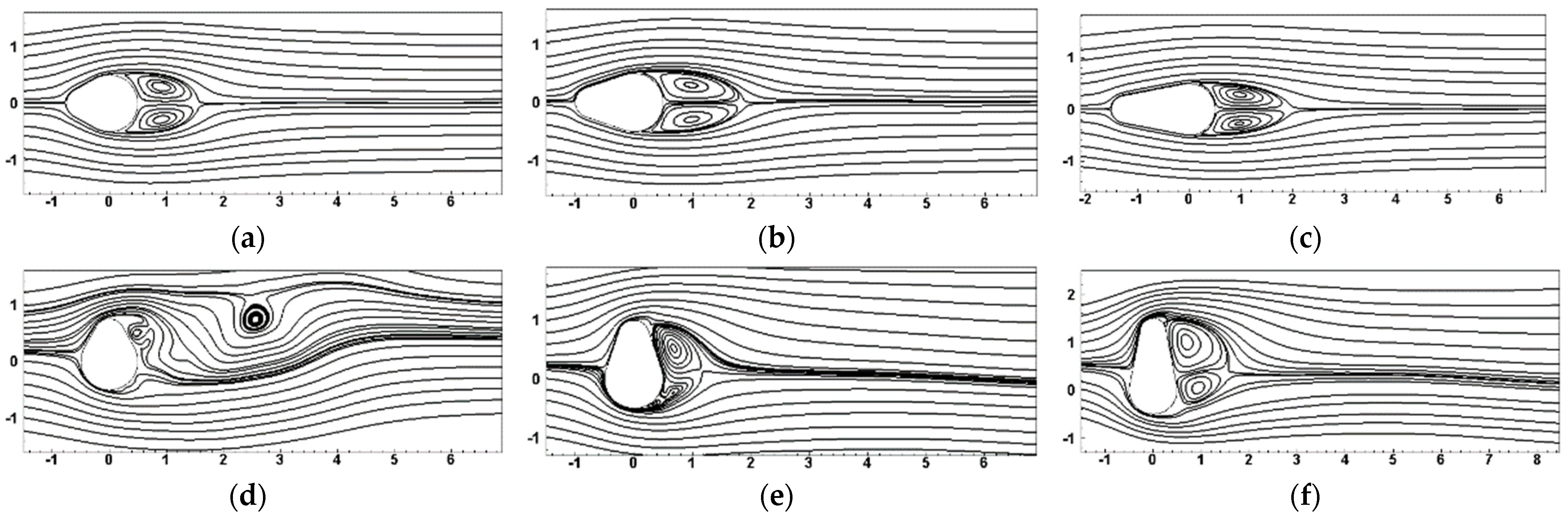 Energies 15 07753 g007 Energies 15 07753 g007