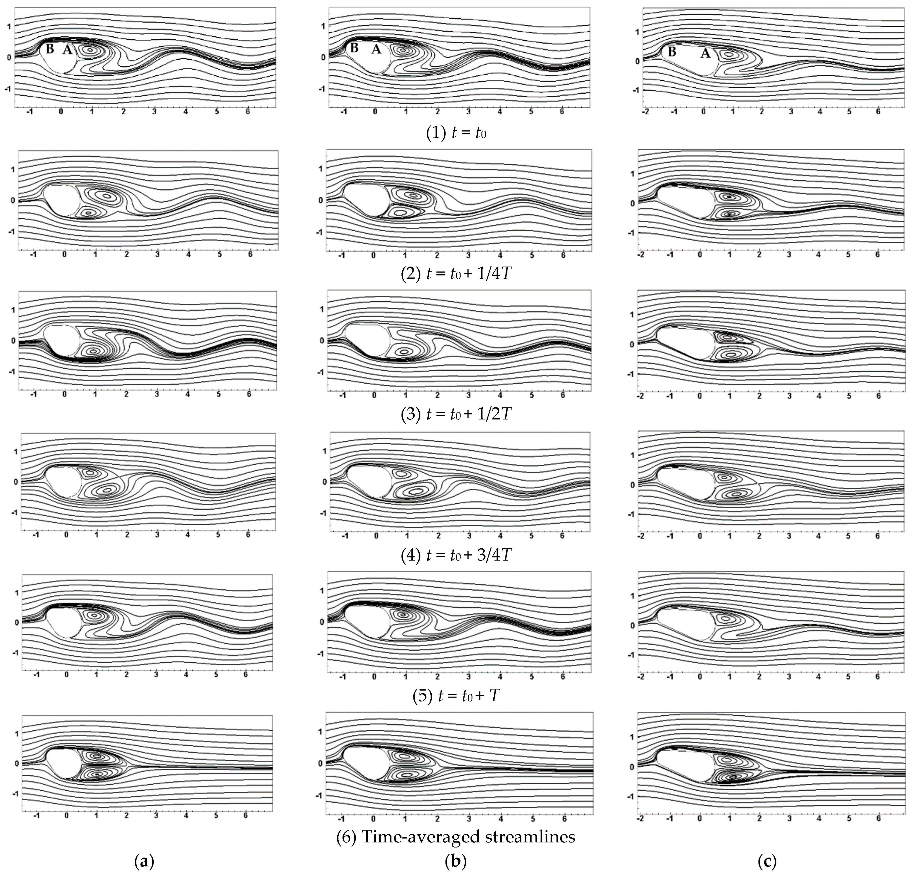 Energies 15 07753 g008 Energies 15 07753 g008
