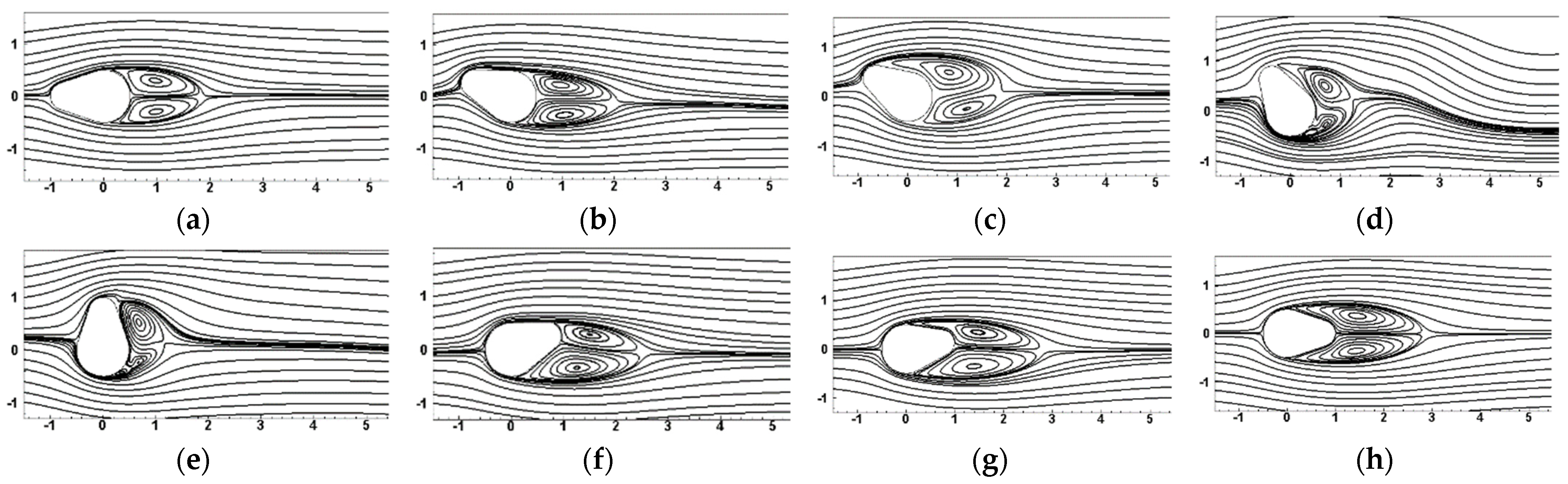 Energies 15 07753 g009 Energies 15 07753 g009