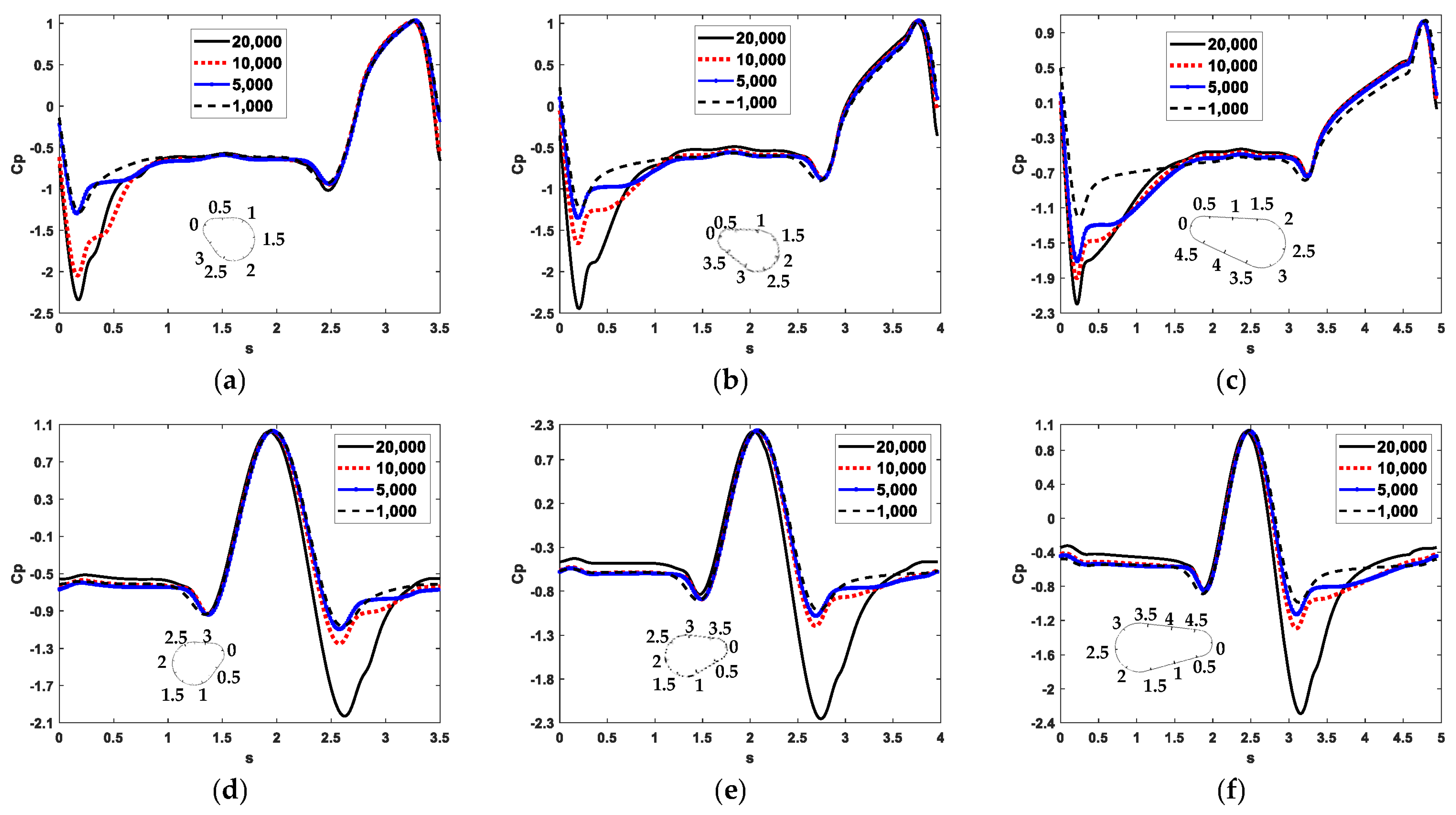 Energies 15 07753 g011 Energies 15 07753 g011
