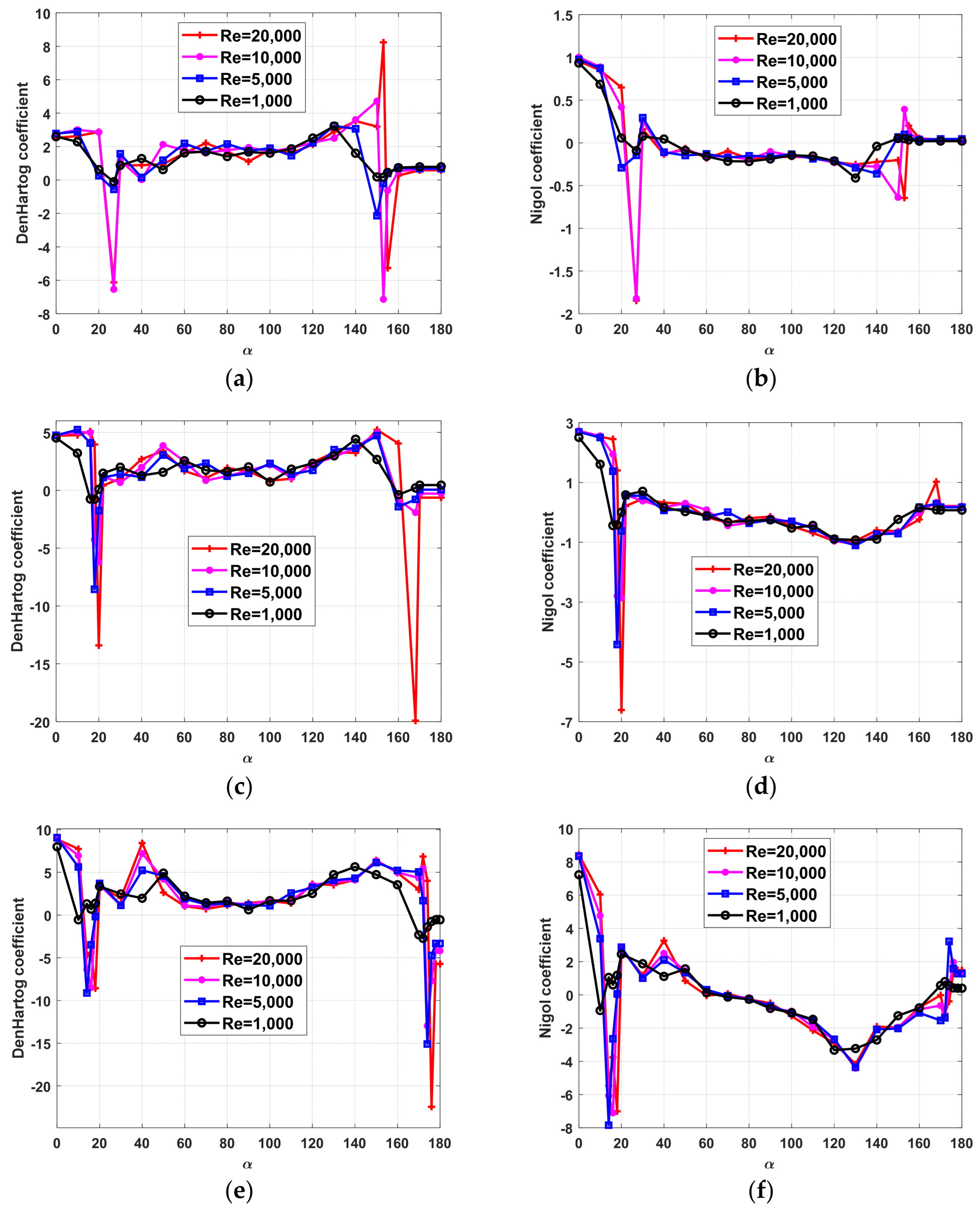 Energies 15 07753 g012 Energies 15 07753 g012
