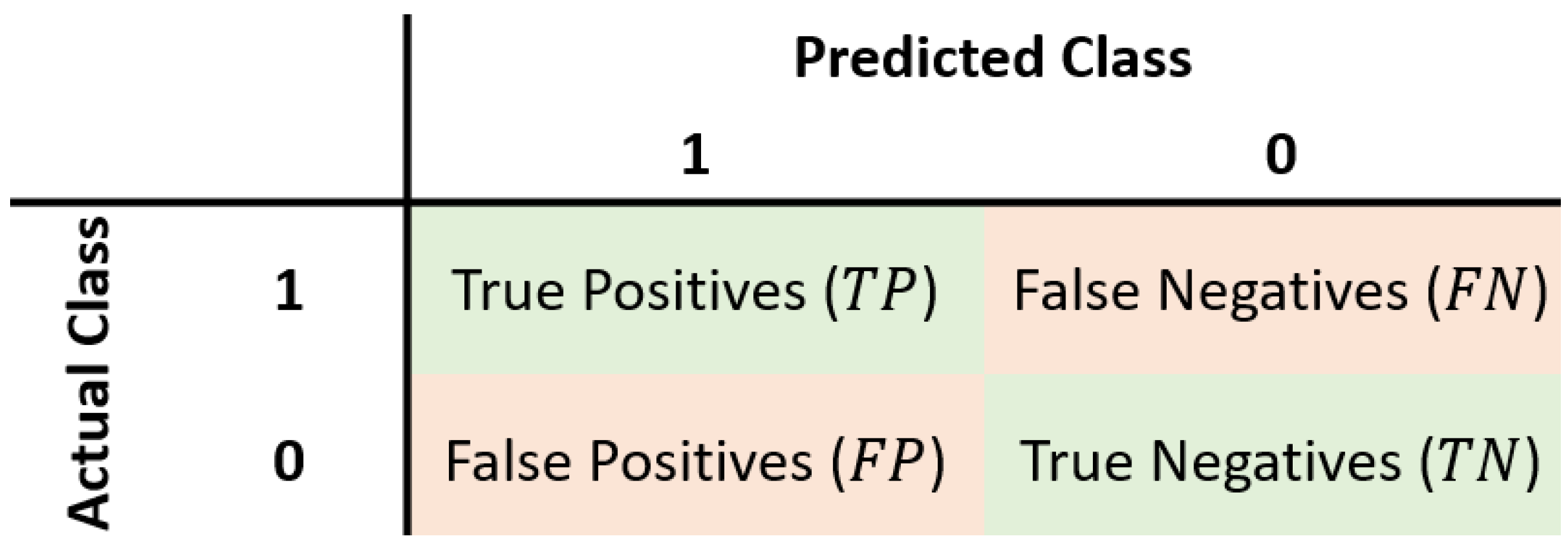 Energies 15 07754 g005