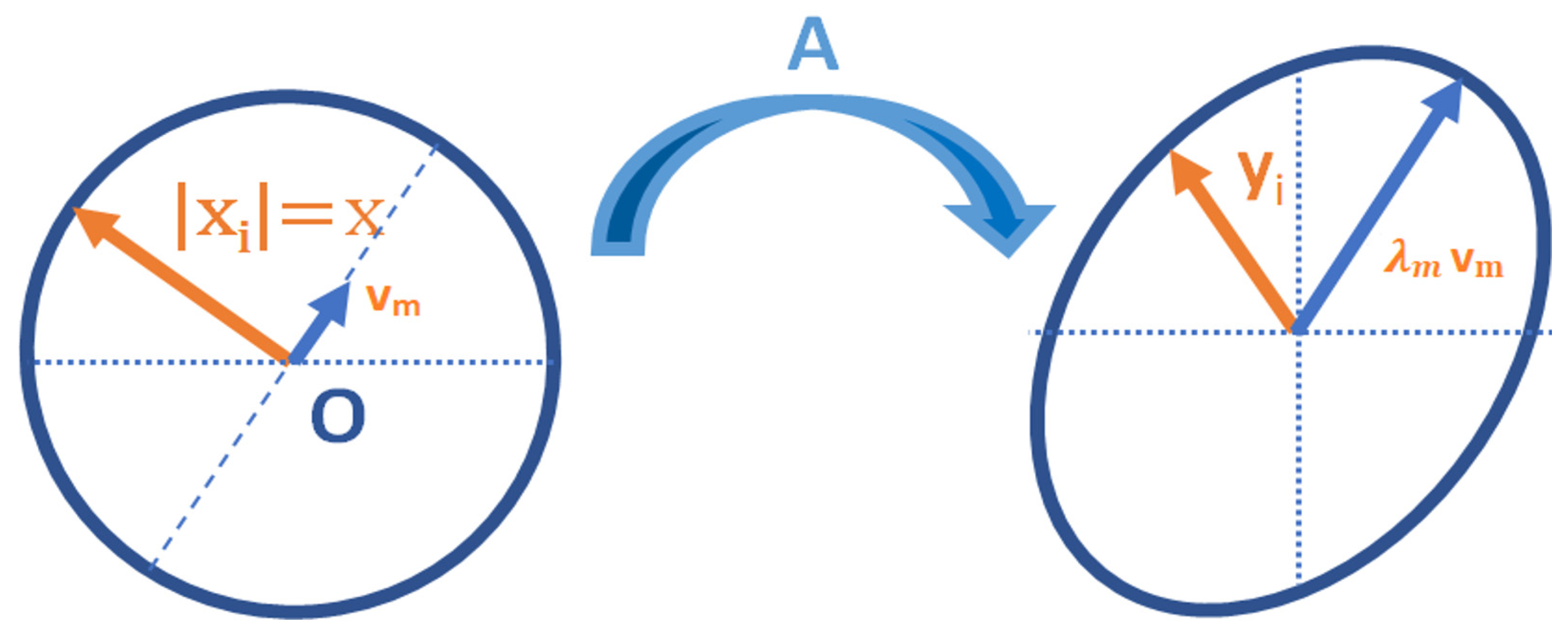 Energies 15 07754 g006