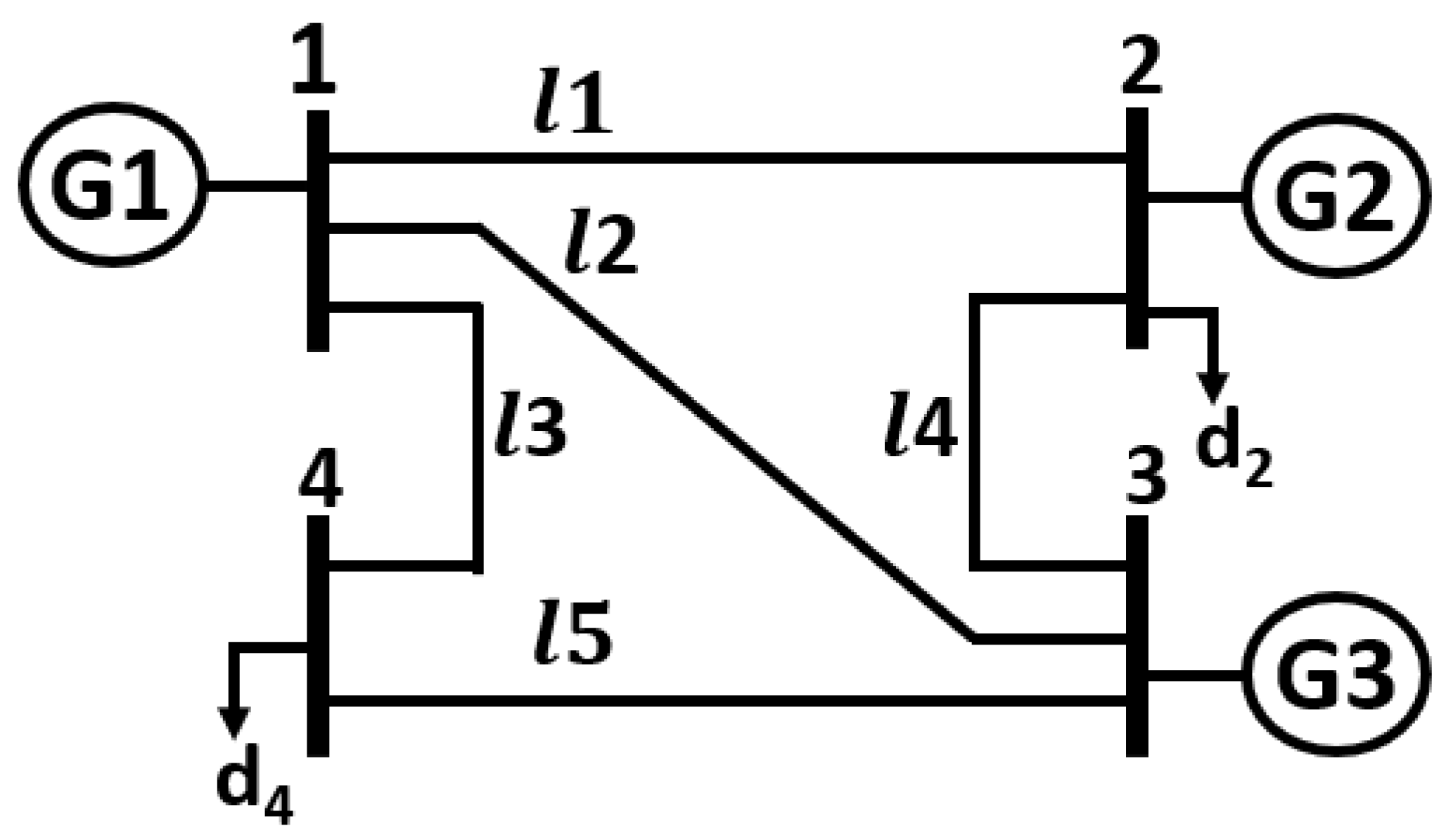 Energies 15 07754 g008