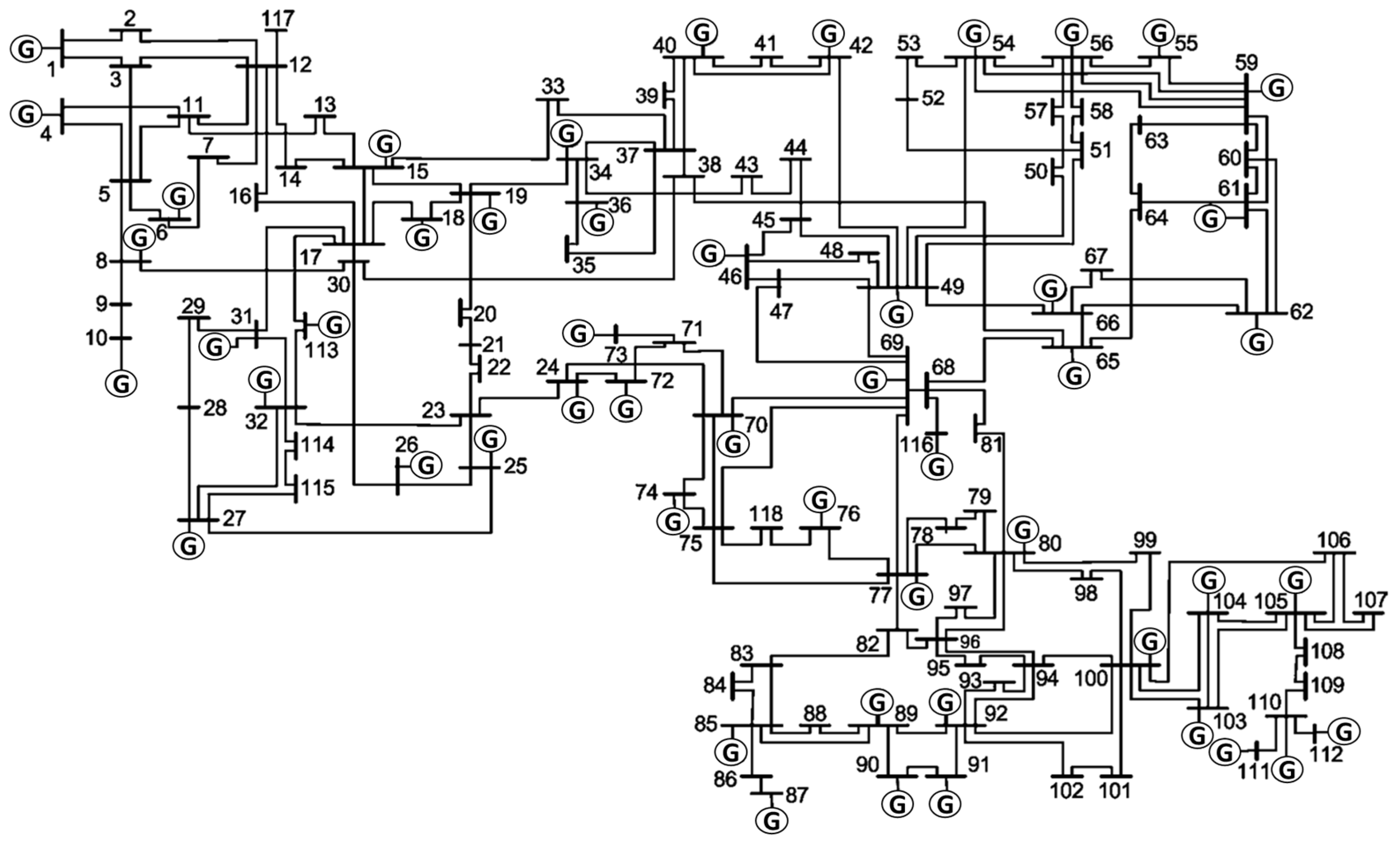 Energies 15 07754 g014