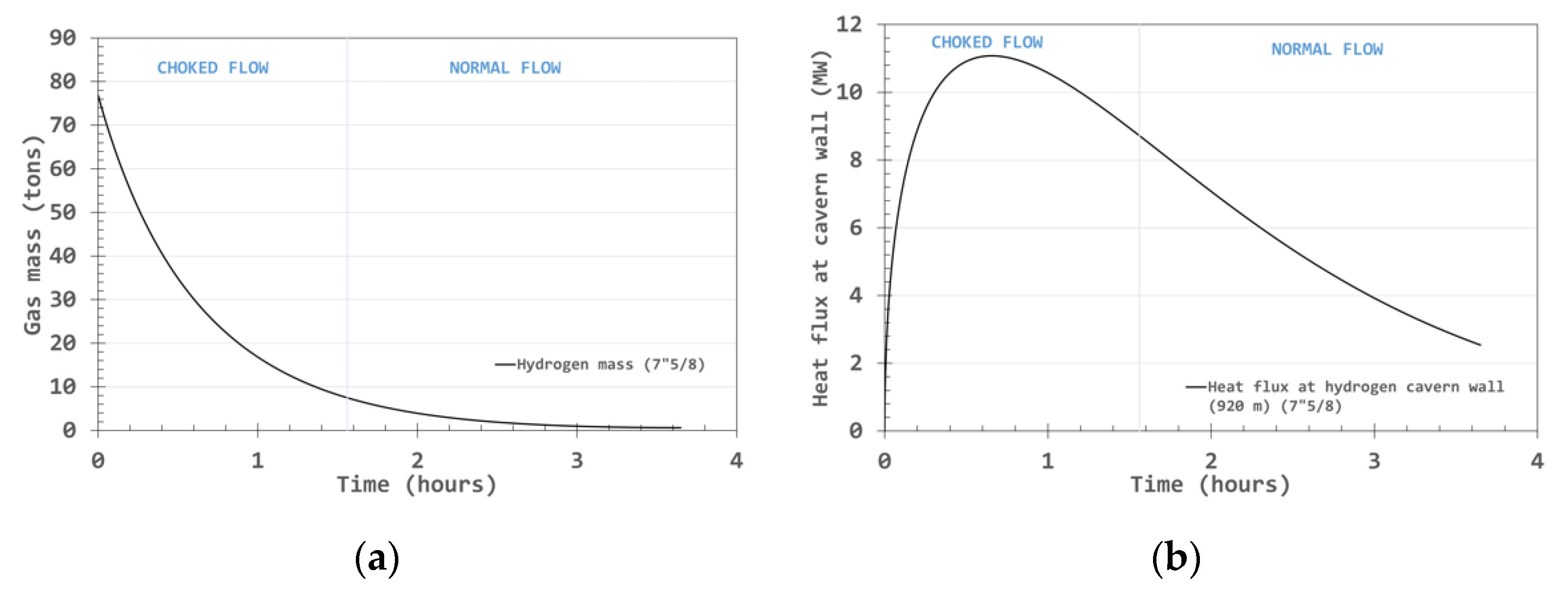 Energies 15 07755 g002