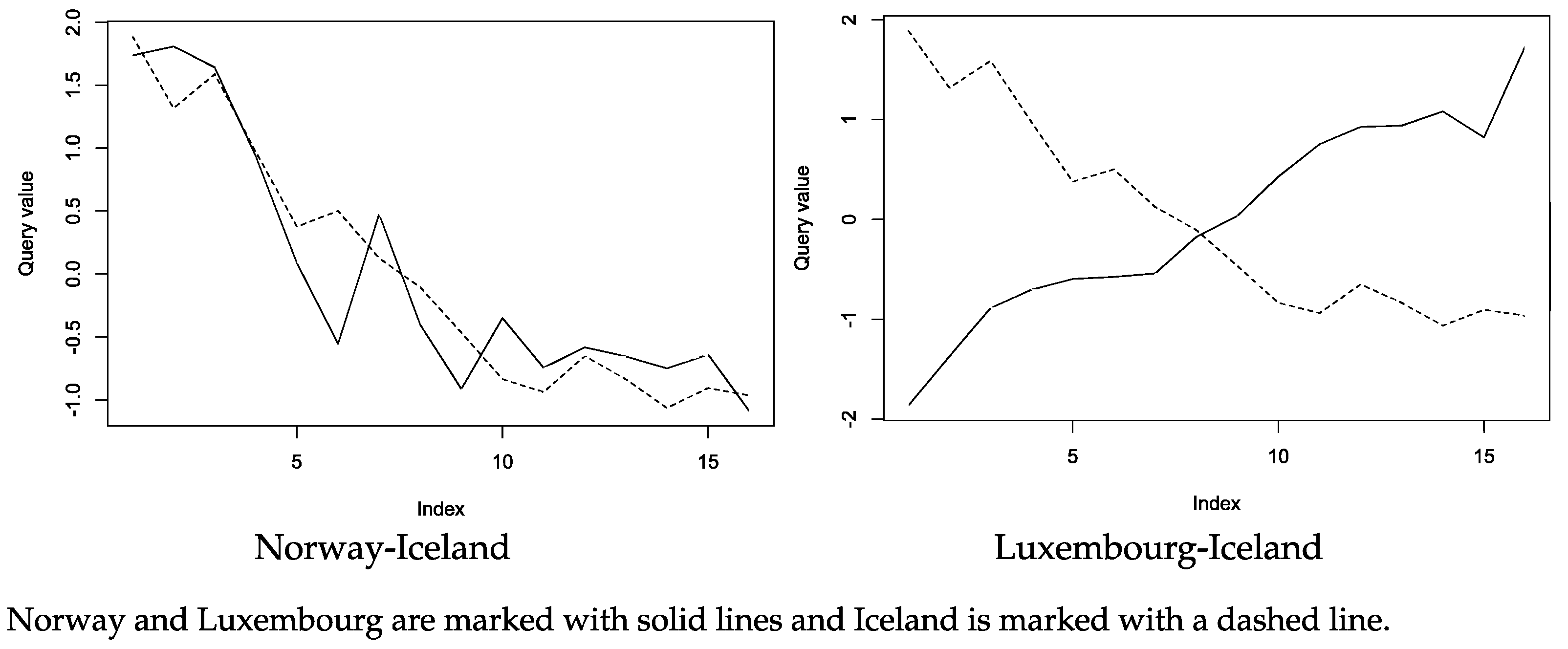 Energies 15 07756 g002