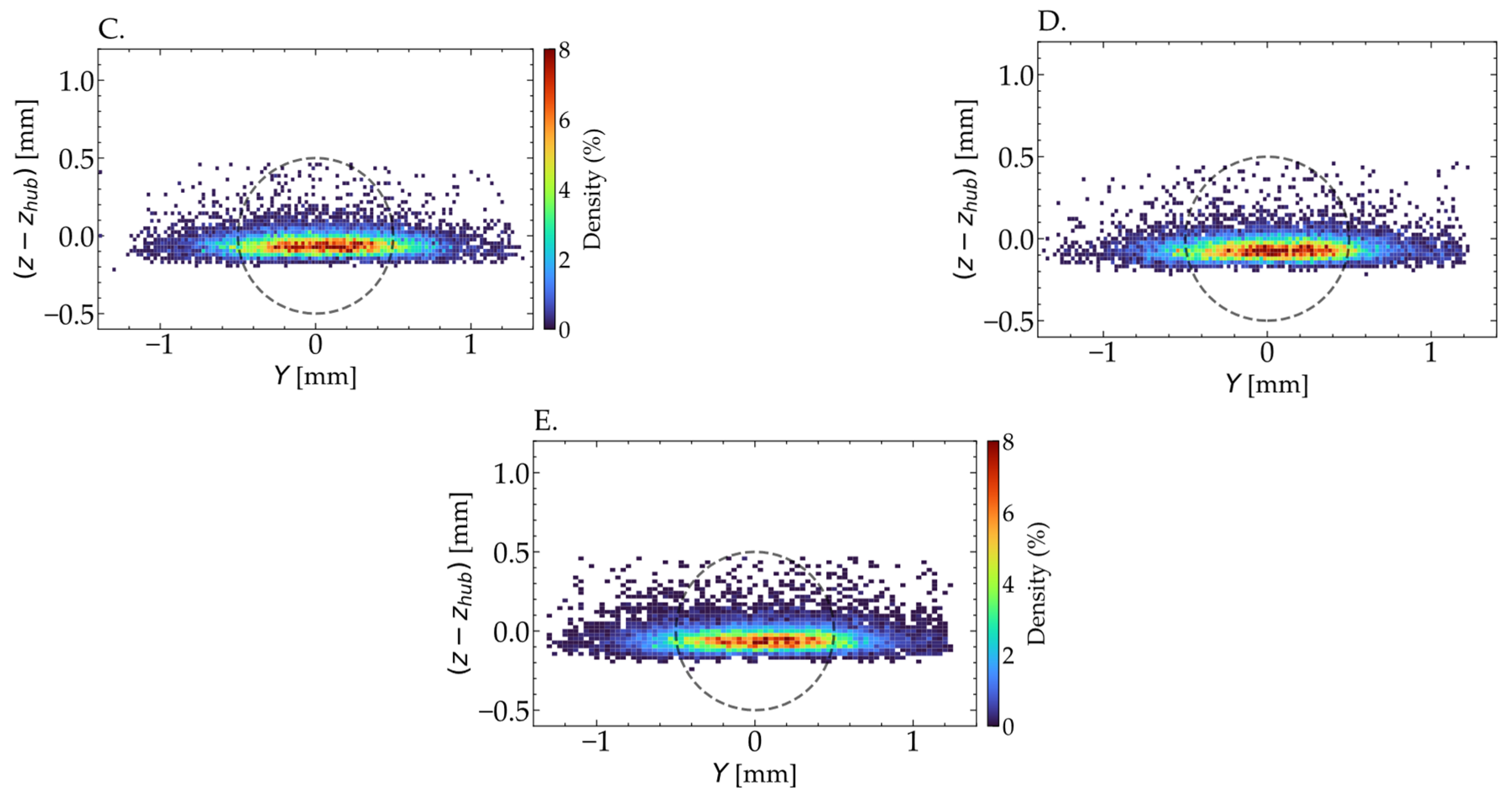 Energies 15 07757 g007b Energies 15 07757 g007b