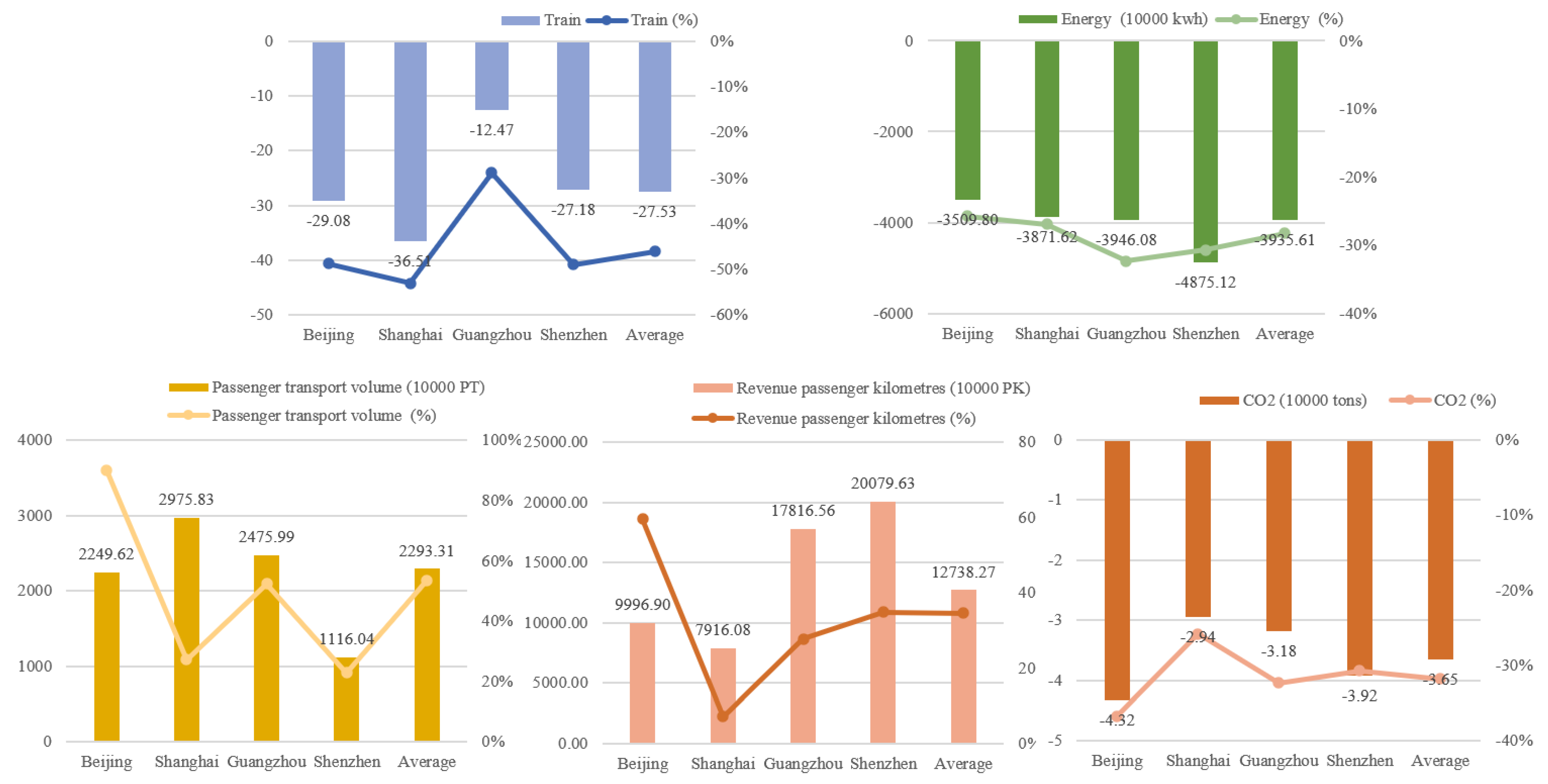 Energies 15 07758 g004 Energies 15 07758 g004