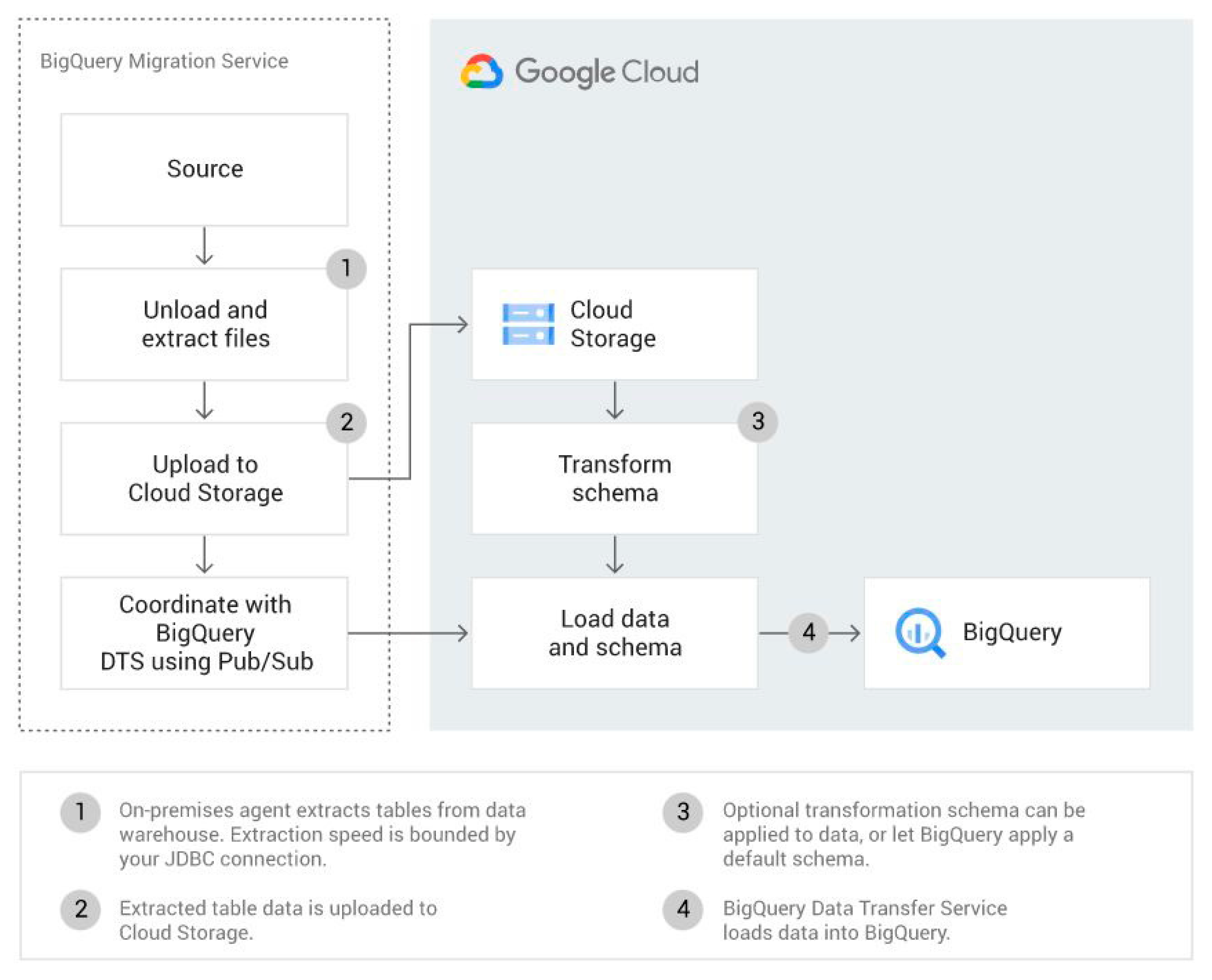Energies 15 07760 g003