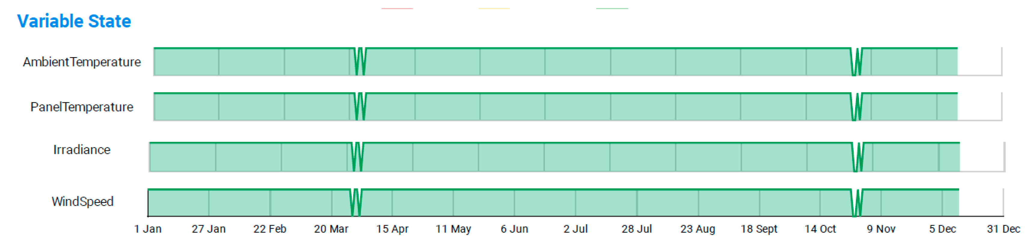 Energies 15 07760 g008