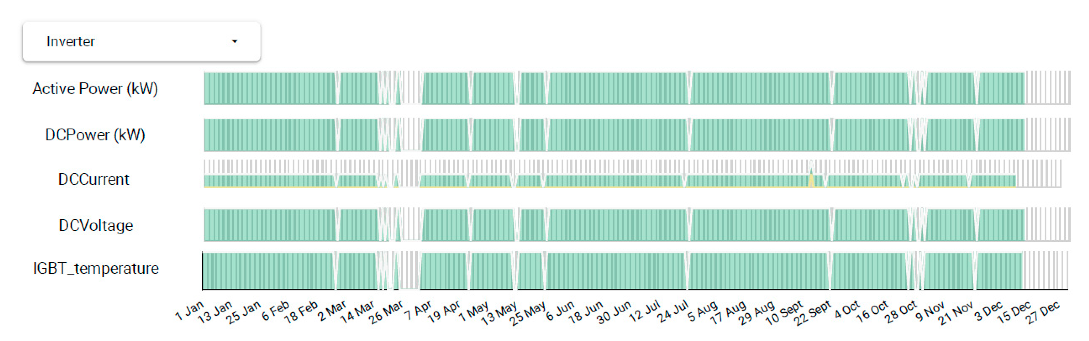 Energies 15 07760 g012