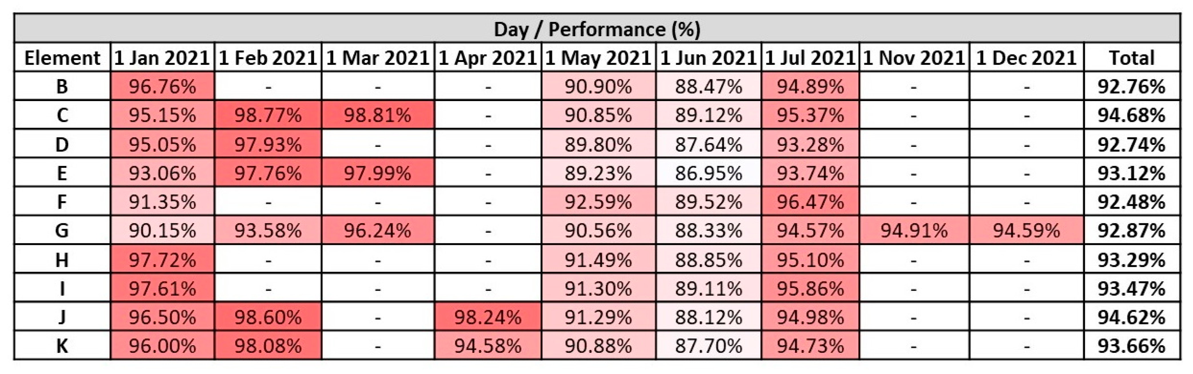 Energies 15 07760 g017