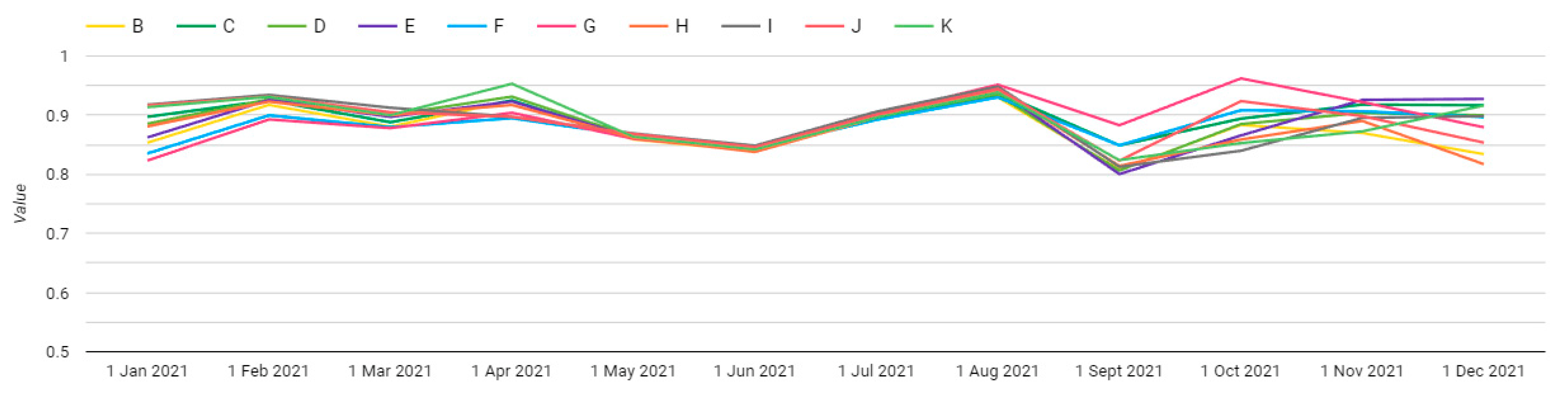 Energies 15 07760 g019