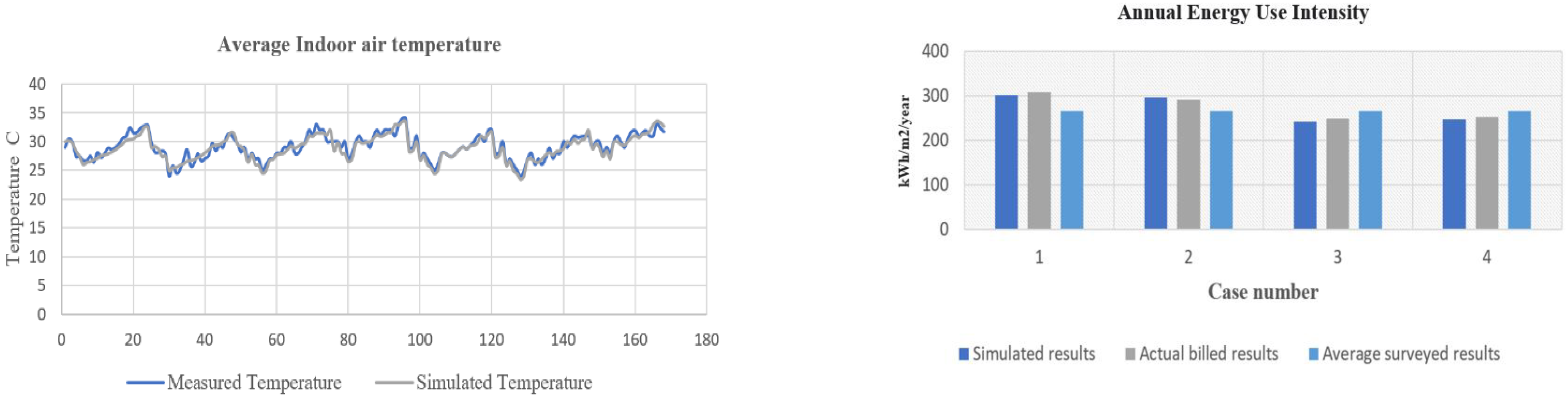 Energies 15 07763 g005 Energies 15 07763 g005