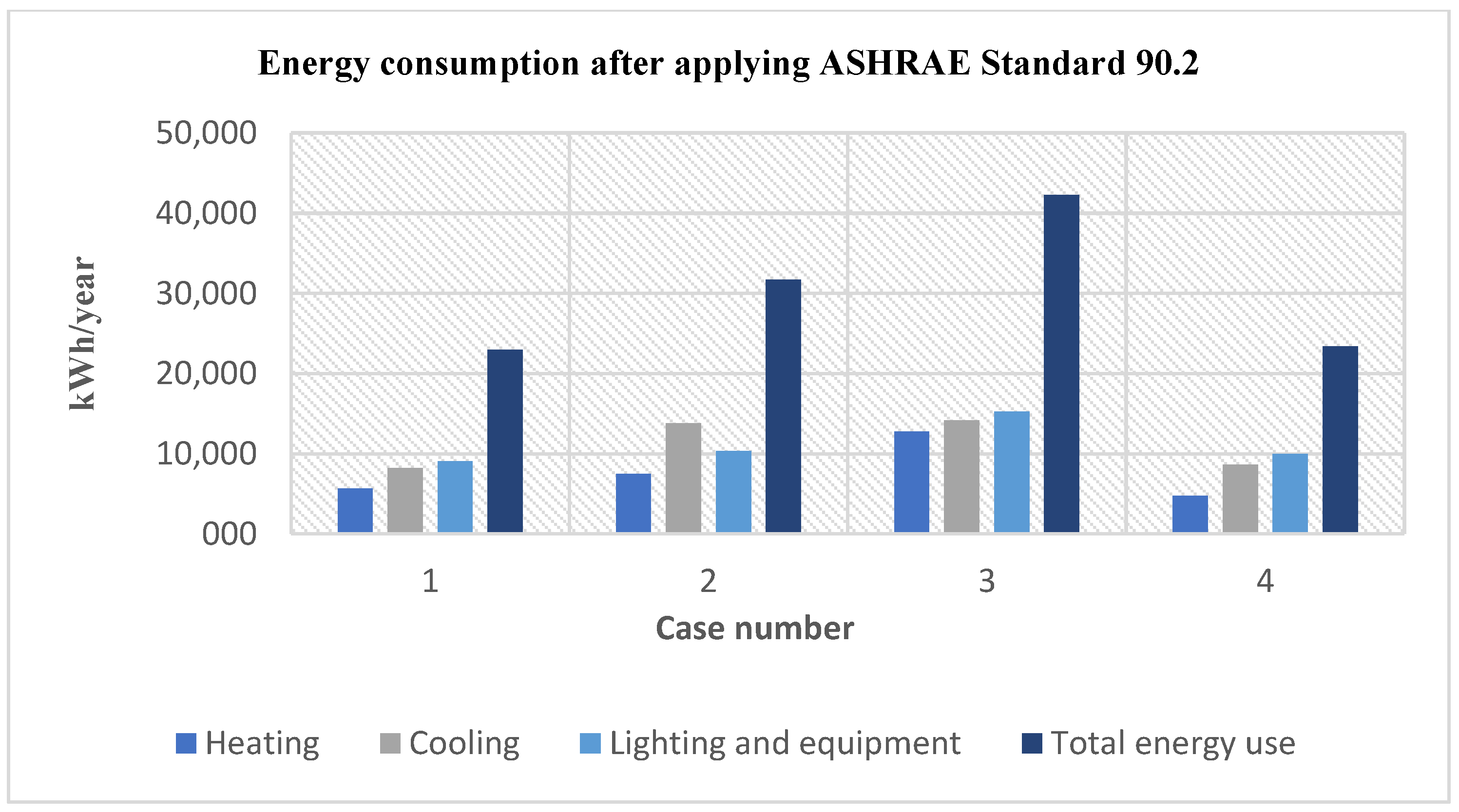 Energies 15 07763 g008a Energies 15 07763 g008a
